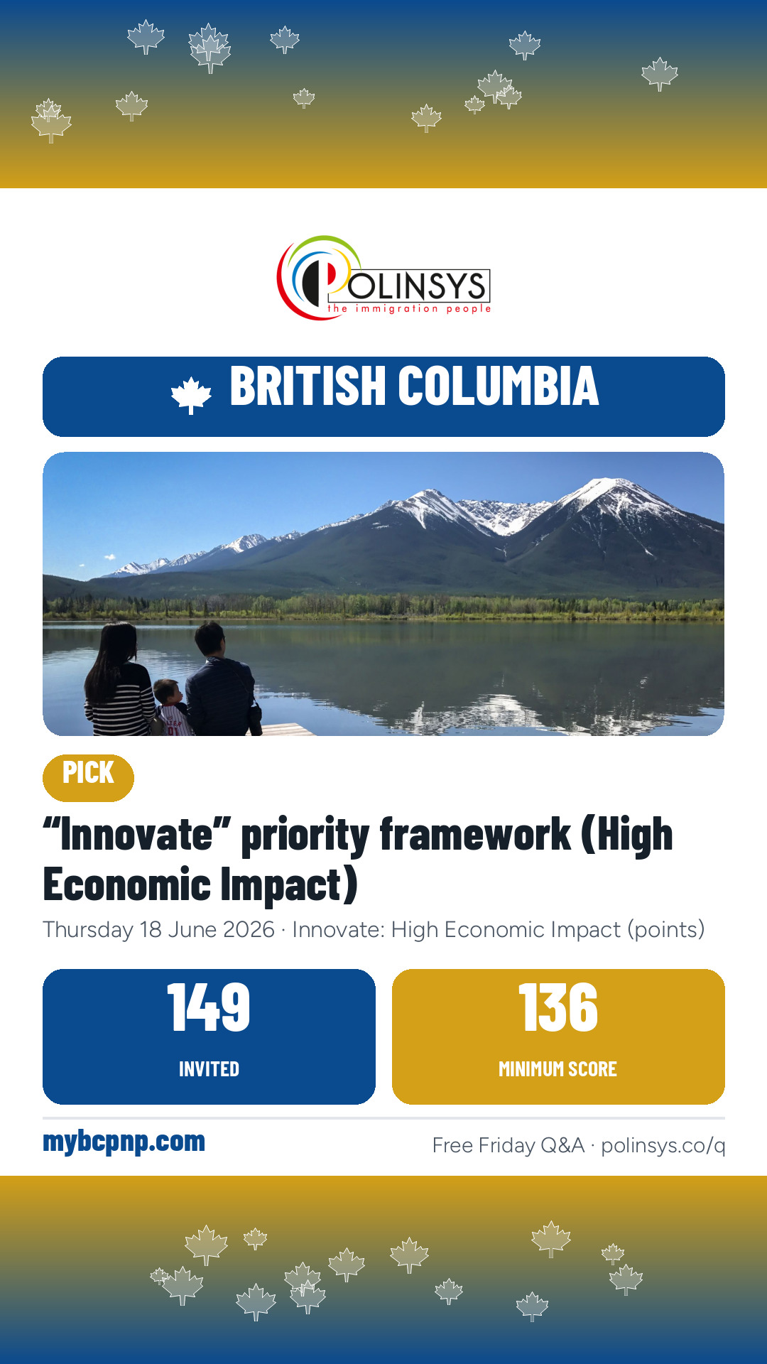“Innovate” priority framework (High Economic Impact) — 149 invitations, minimum score 136, 18 June 2026