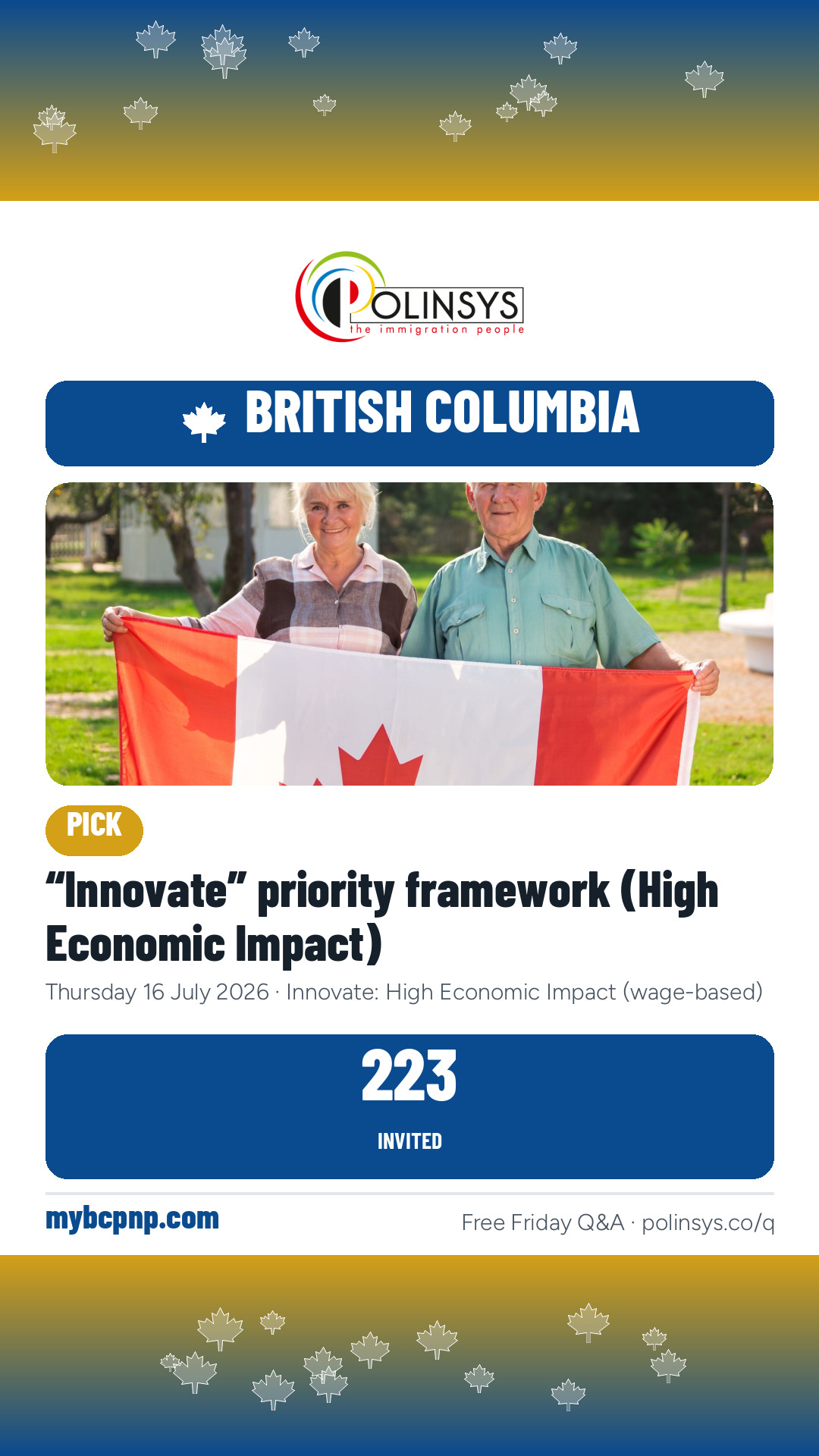 “Innovate” priority framework (High Economic Impact) — 223 invitations, 16 July 2026