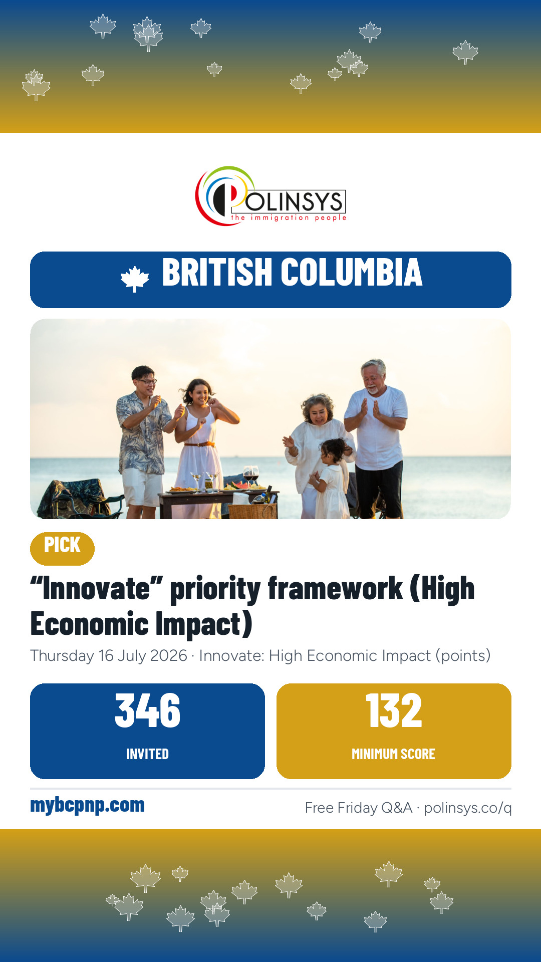 “Innovate” priority framework (High Economic Impact) — 346 invitations, minimum score 132, 16 July 2026