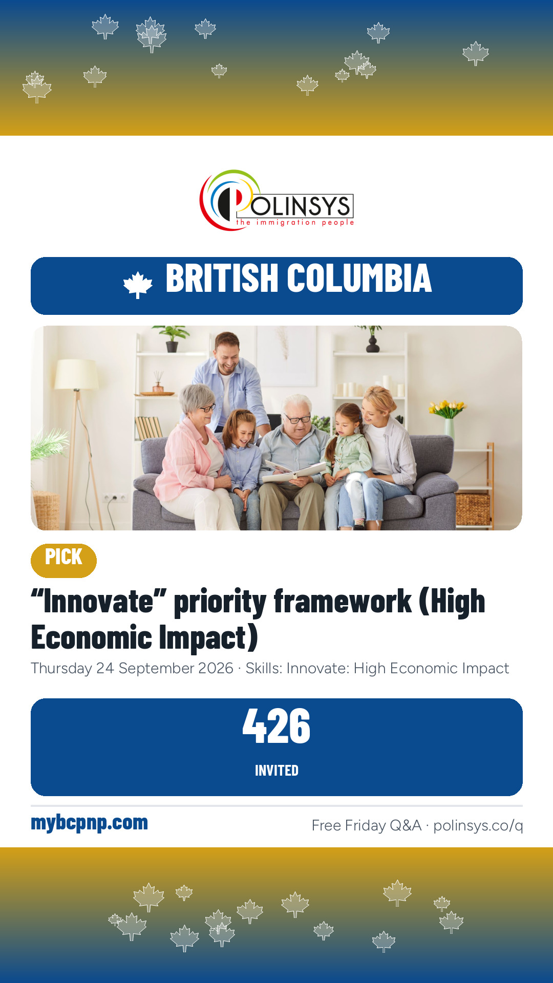 “Innovate” priority framework (High Economic Impact) — 426 invitations, 24 September 2026