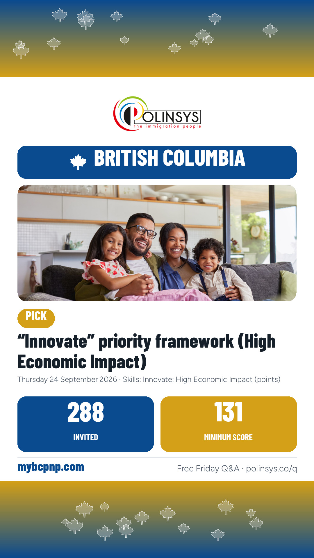 “Innovate” priority framework (High Economic Impact) — 288 invitations, minimum score 131, 24 September 2026
