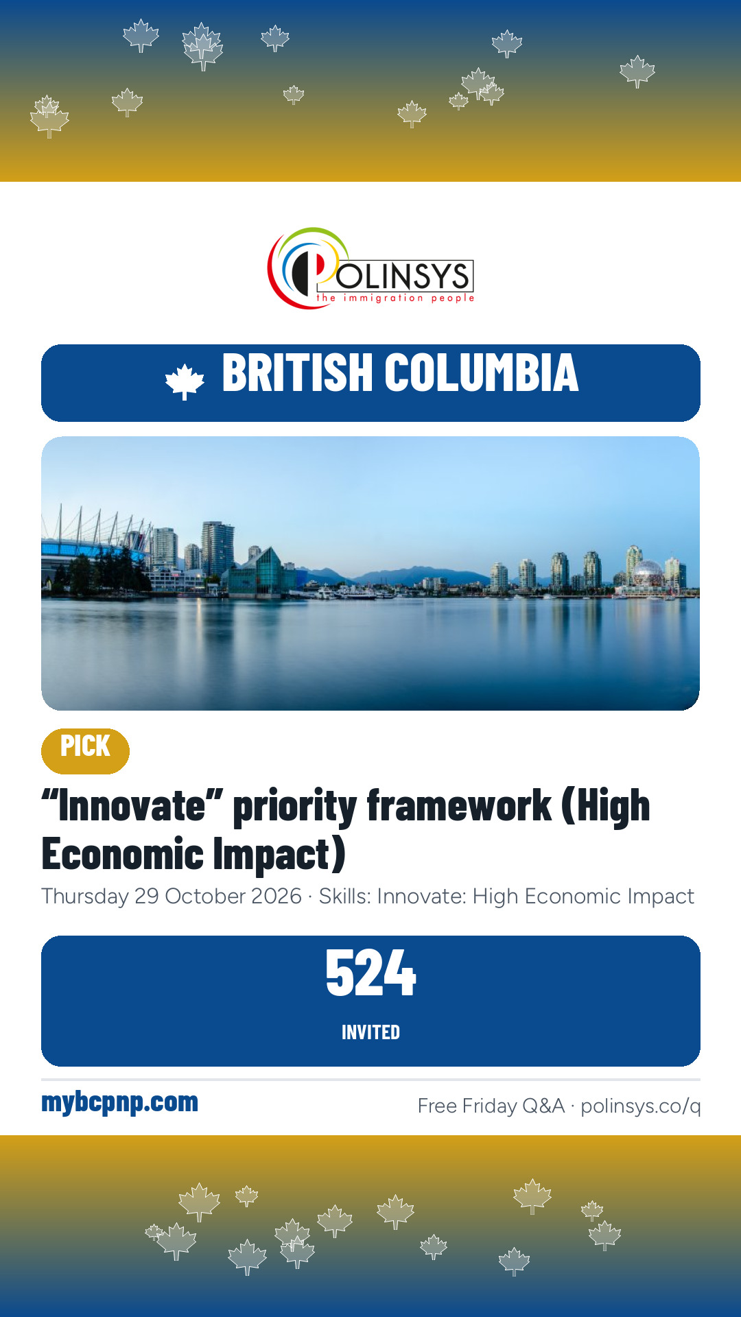 “Innovate” priority framework (High Economic Impact) — 524 invitations, 29 Oct 2026