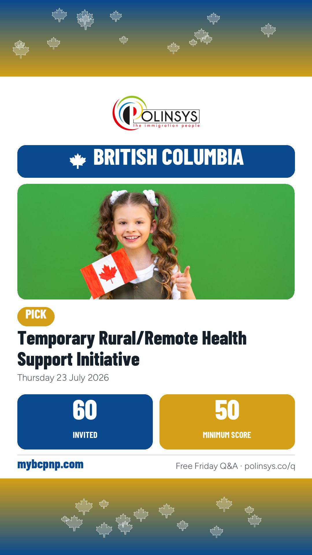 Temporary Rural/Remote Health Support Initiative — 60 invitations, minimum score 50, 23 July 2026
