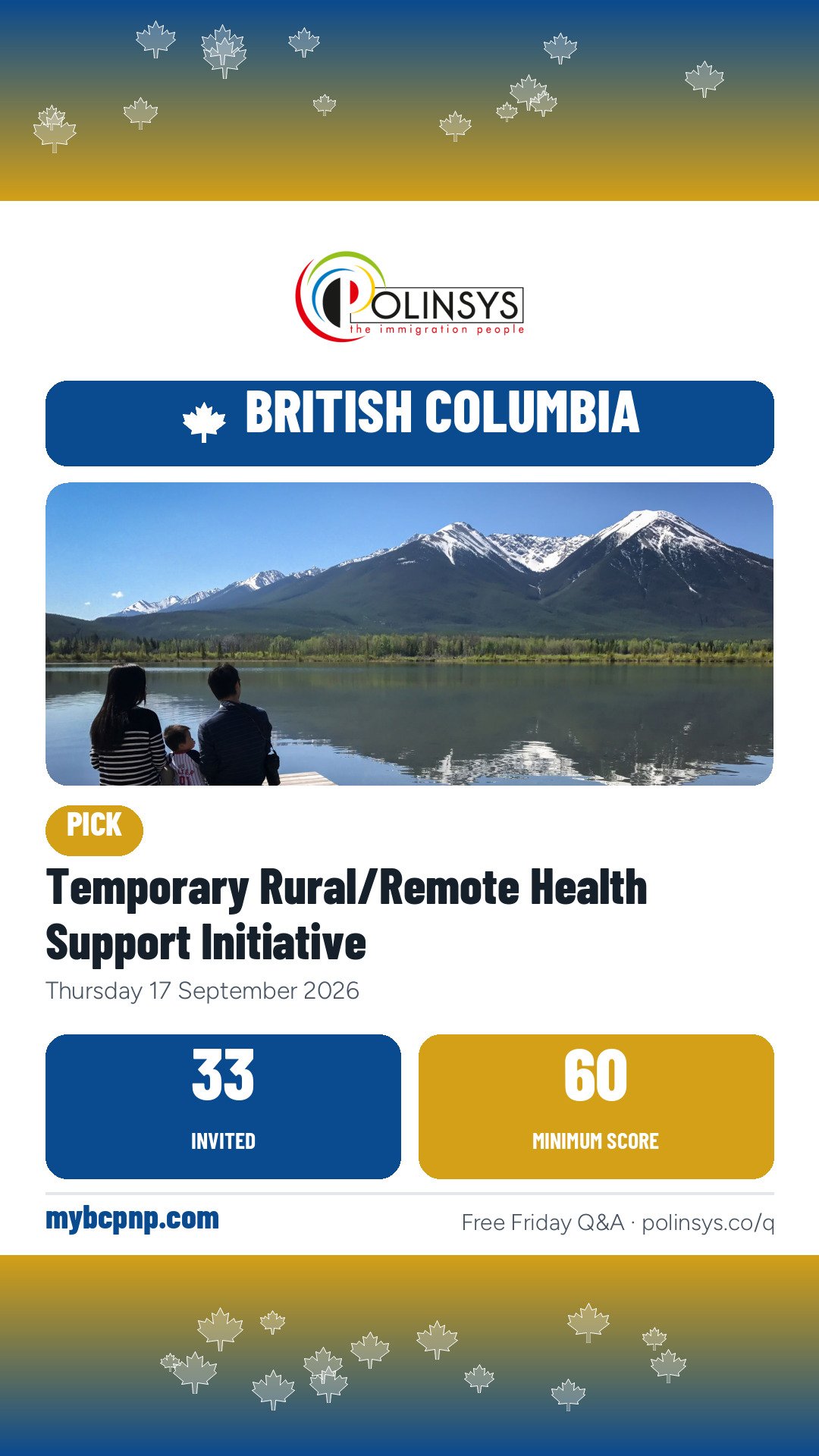 Temporary Rural/Remote Health Support Initiative — 33 invitations, minimum score 60, 17 September 2026