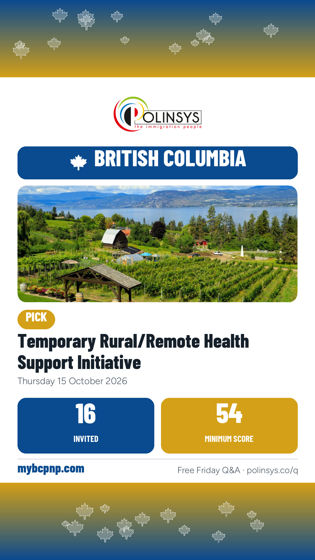 Temporary Rural/Remote Health Support Initiative — 16 invitations, 15 Oct 2026