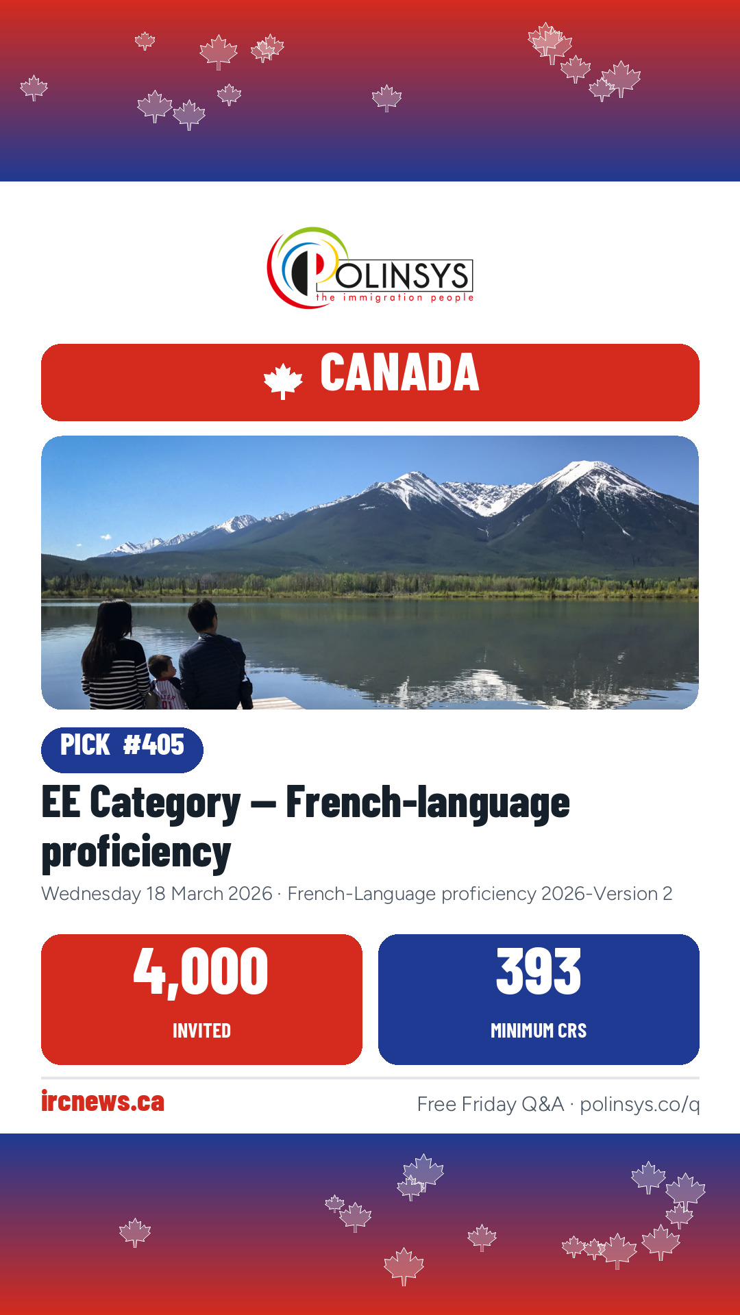 EE Category — French-language proficiency — 4,000 invitations, minimum score 393, 18 March 2026
