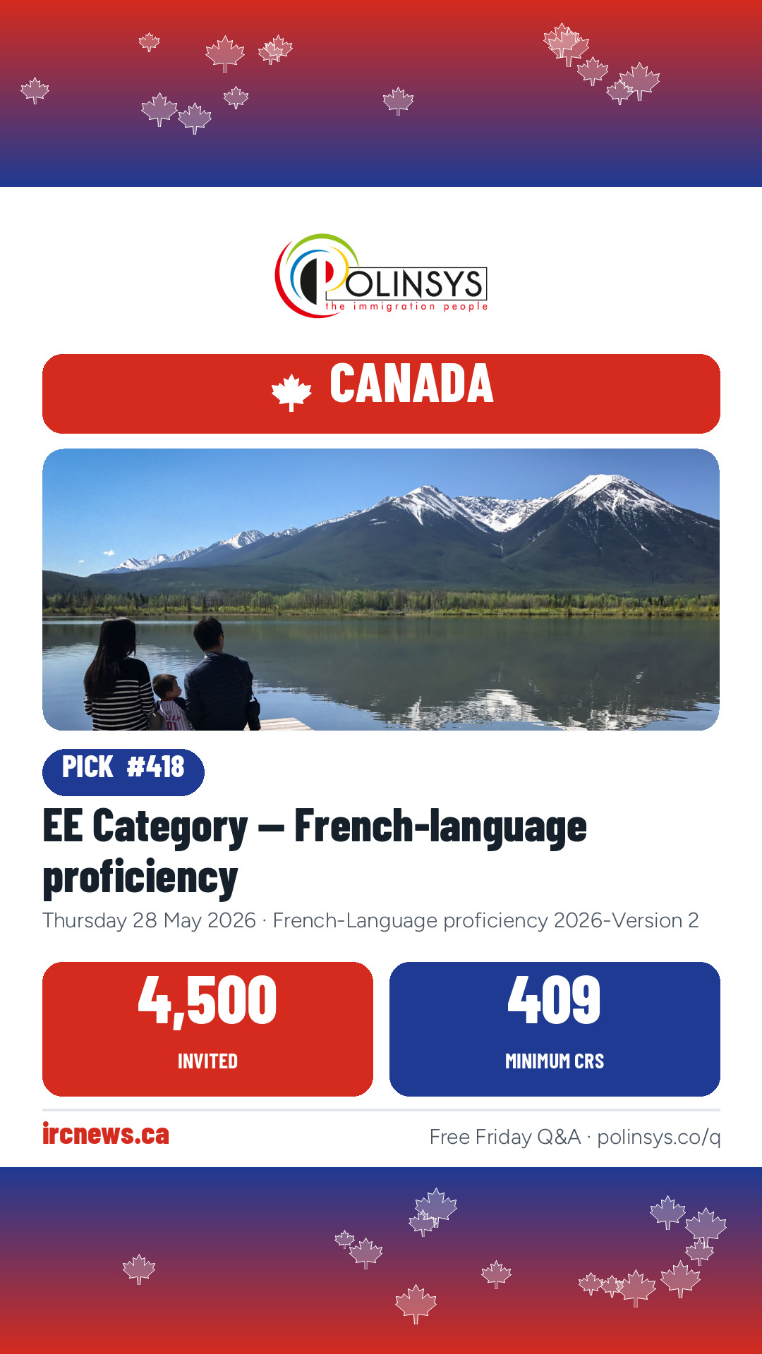 EE Category — French-language proficiency — 4,500 invitations, minimum score 409, 28 May 2026