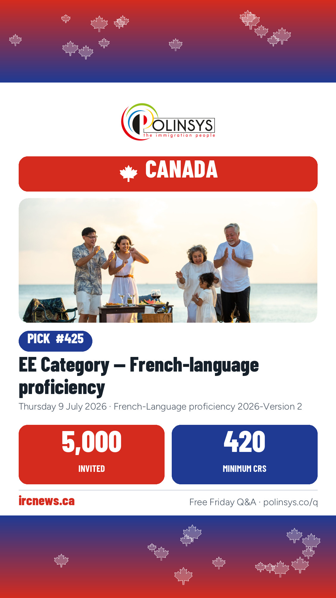 EE Category — French-language proficiency — 5,000 invitations, minimum score 420, 9 July 2026