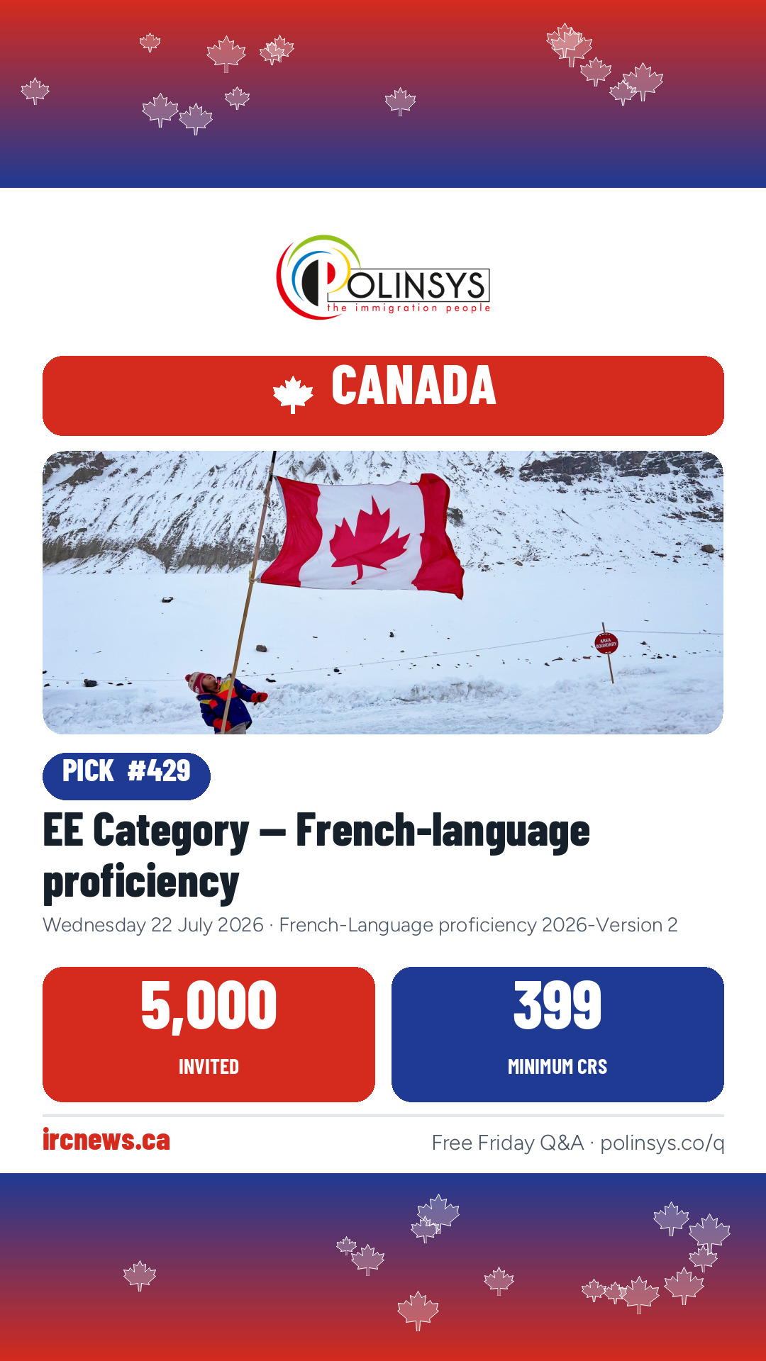 EE Category — French-language proficiency — 5,000 invitations, minimum score 399, 22 July 2026