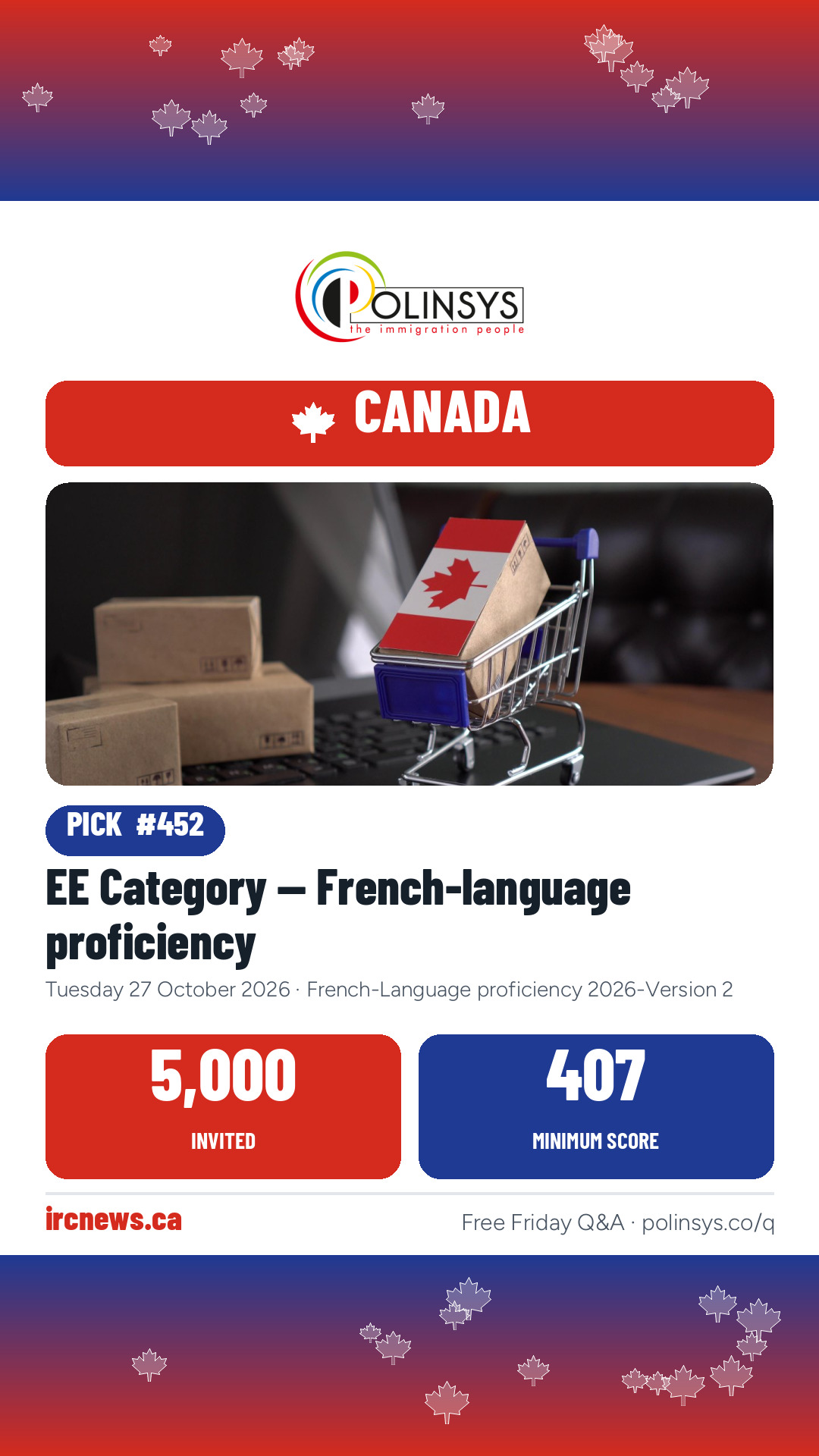 EE Category — French-language proficiency — 5,000 invitations, 27 Oct 2026