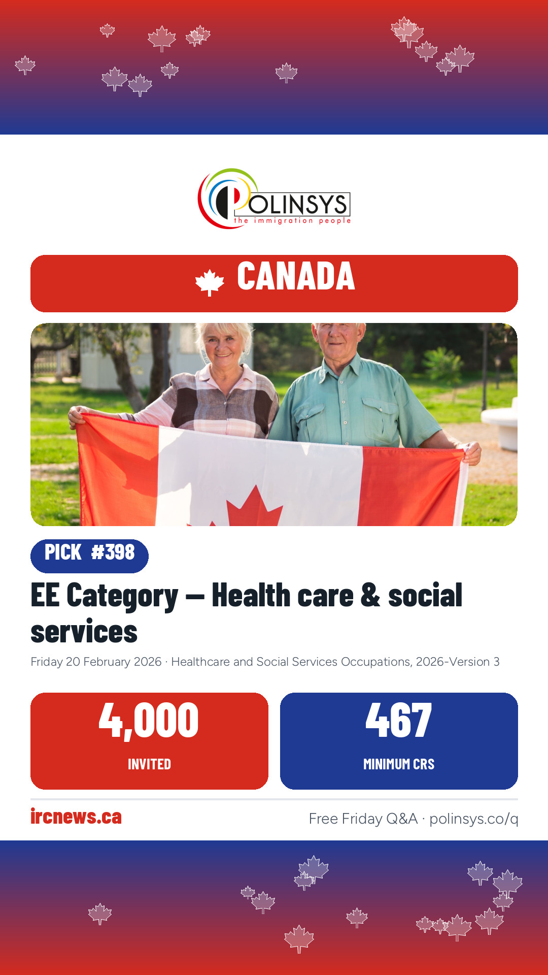 EE Category — Health care & social services — 4,000 invitations, minimum score 467, 20 February 2026