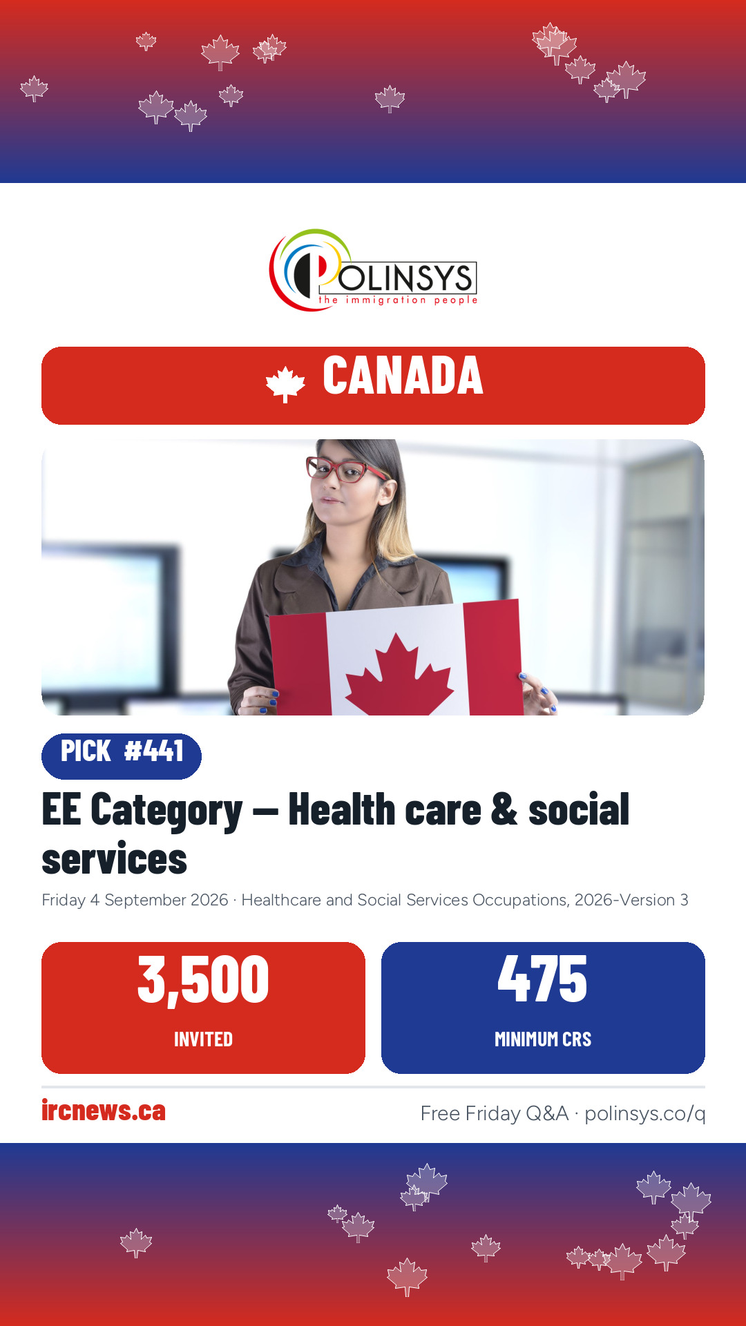 EE Category — Health care & social services — 3,500 invitations, minimum score 475, 4 September 2026