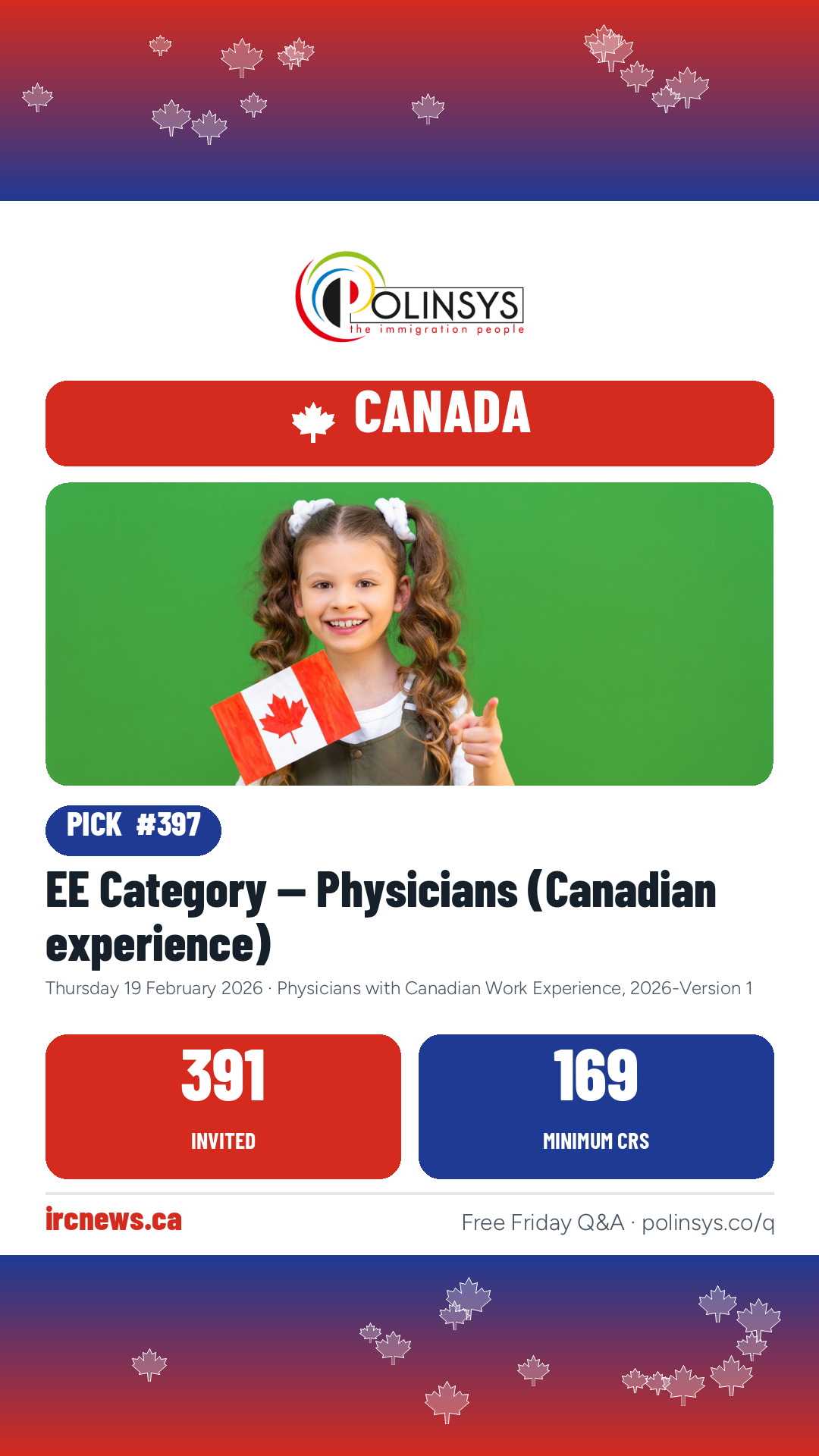 EE Category — Physicians (Canadian experience) — 391 invitations, minimum score 169, 19 February 2026