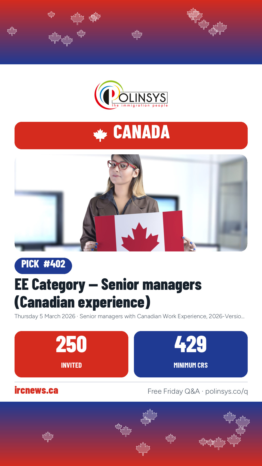 EE Category — Senior managers (Canadian experience) — 250 invitations, minimum score 429, 5 March 2026