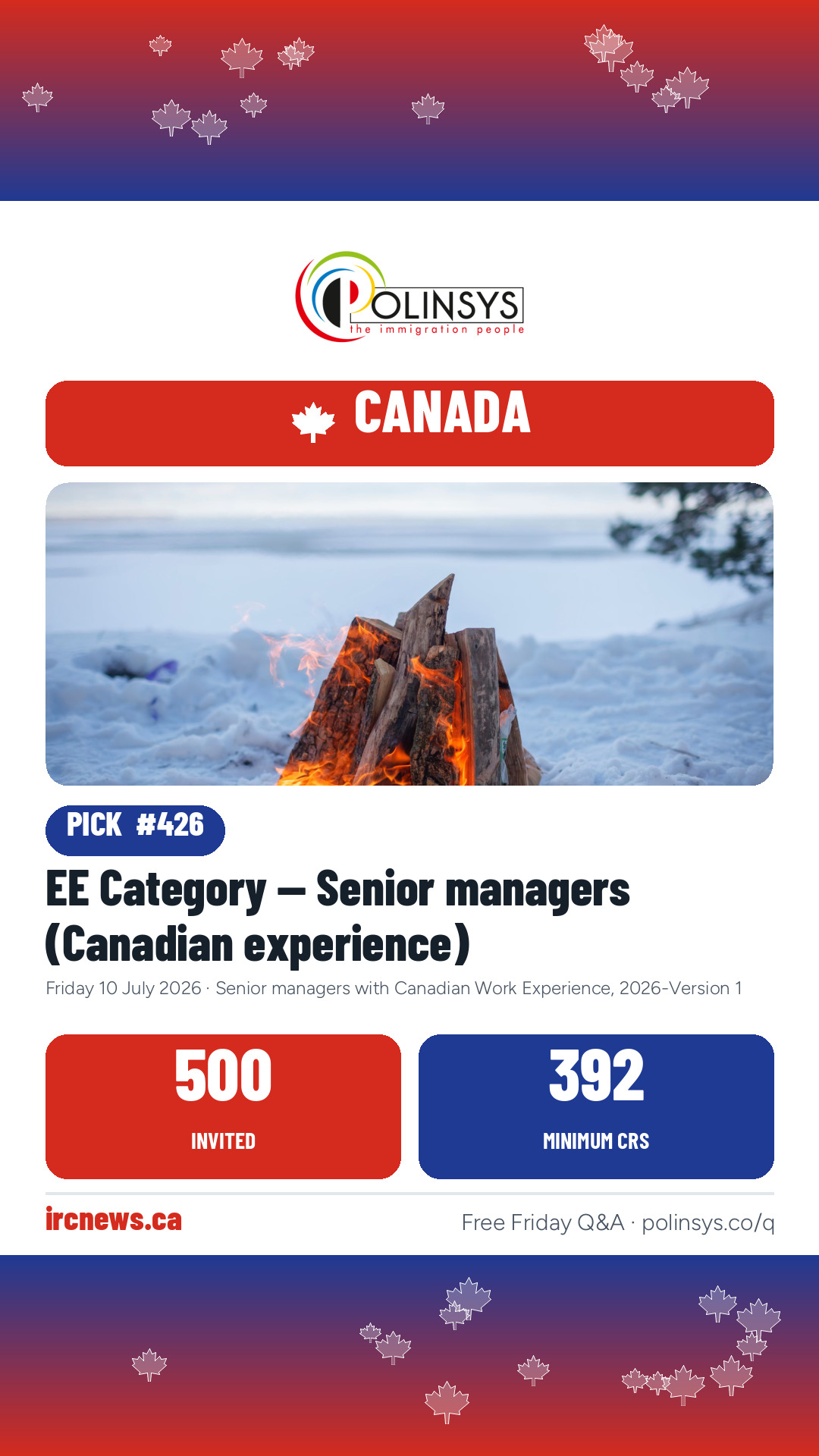 EE Category — Senior managers (Canadian experience) — 500 invitations, minimum score 392, 10 July 2026
