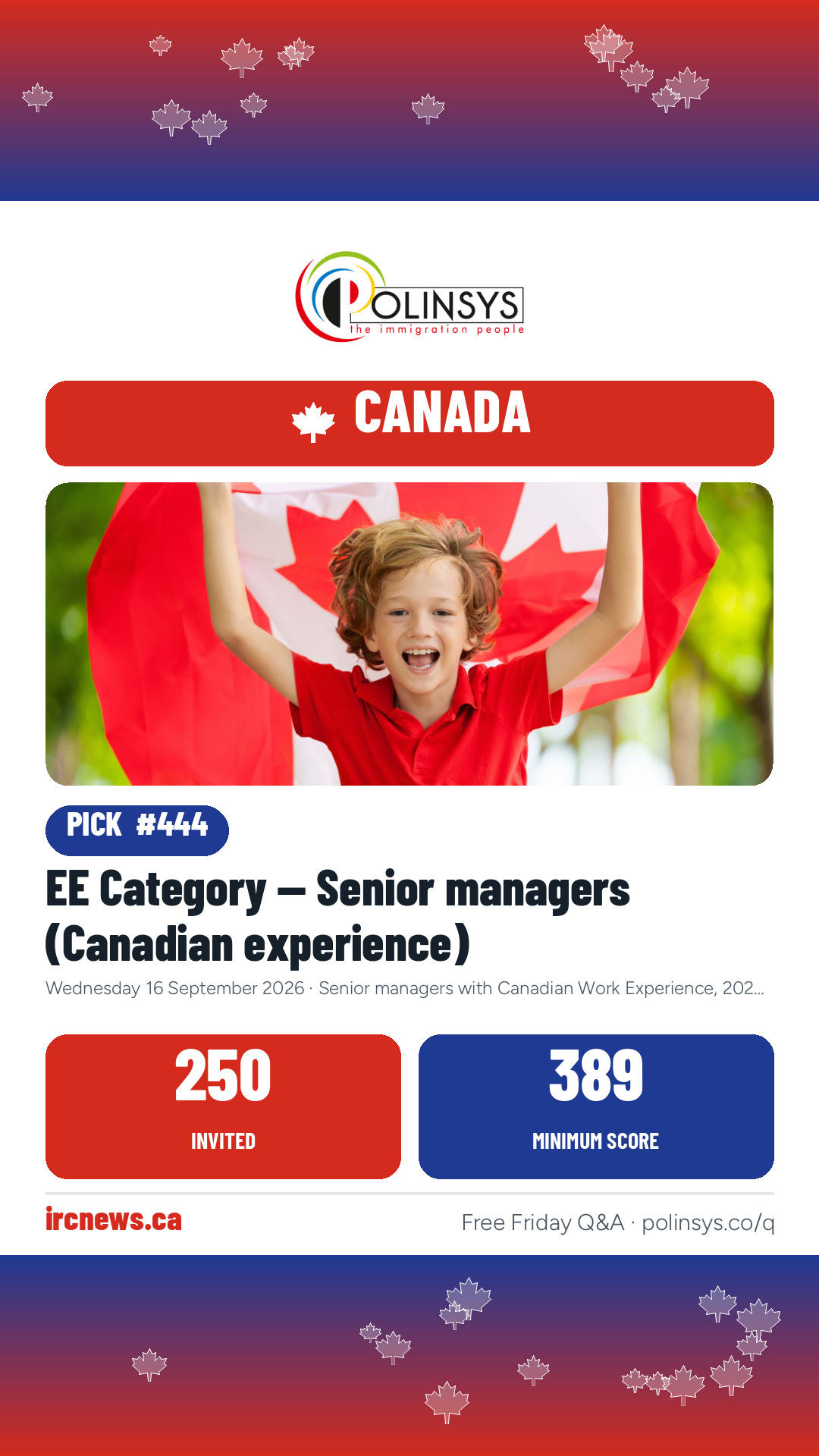 EE Category — Senior managers (Canadian experience) — 250 invitations, minimum score 389, 16 September 2026