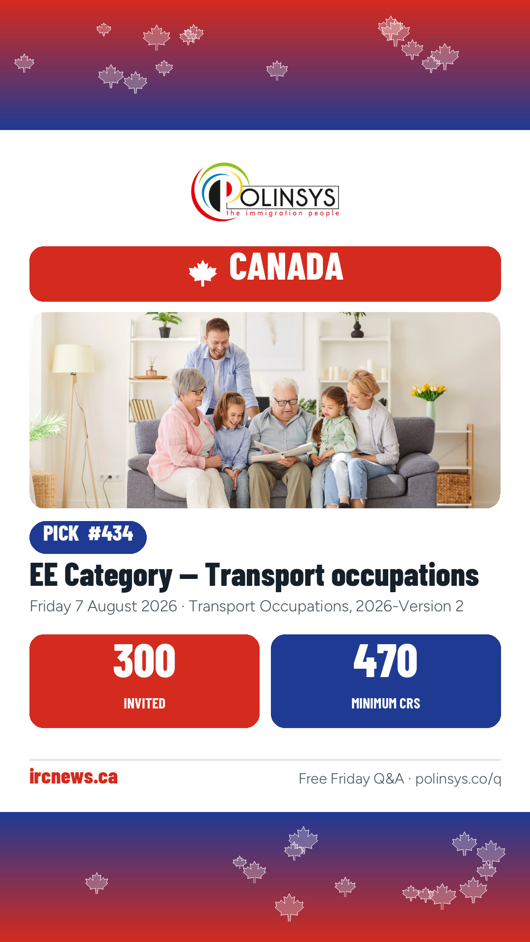EE Category — Transport occupations — 300 invitations, minimum score 470, 7 August 2026