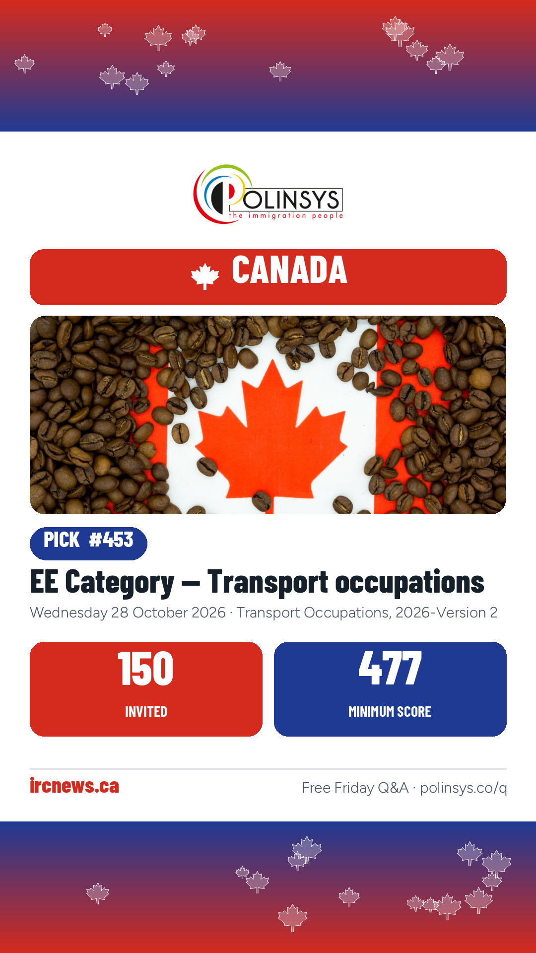 EE Category — Transport occupations — 150 invitations, 28 Oct 2026