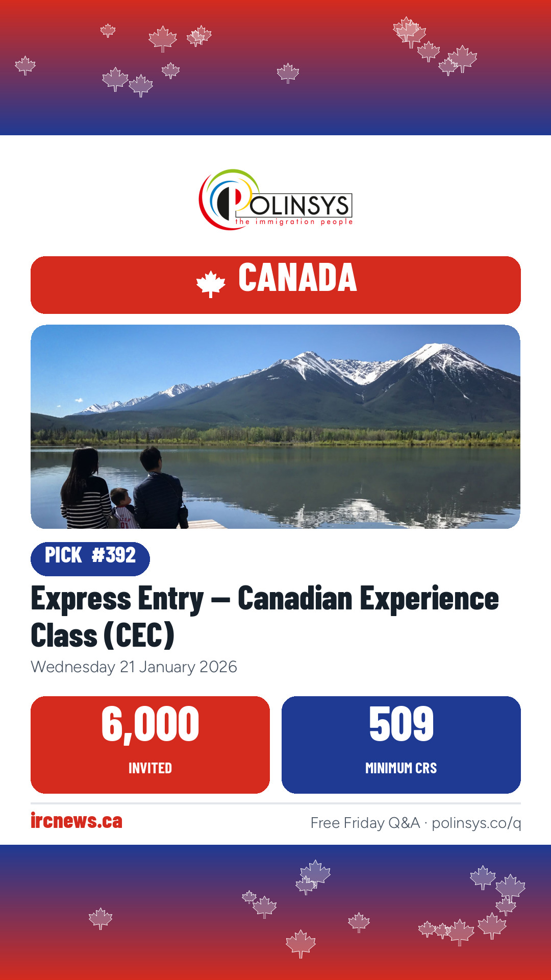Express Entry — Canadian Experience Class (CEC) — 6,000 invitations, minimum score 509, 21 January 2026