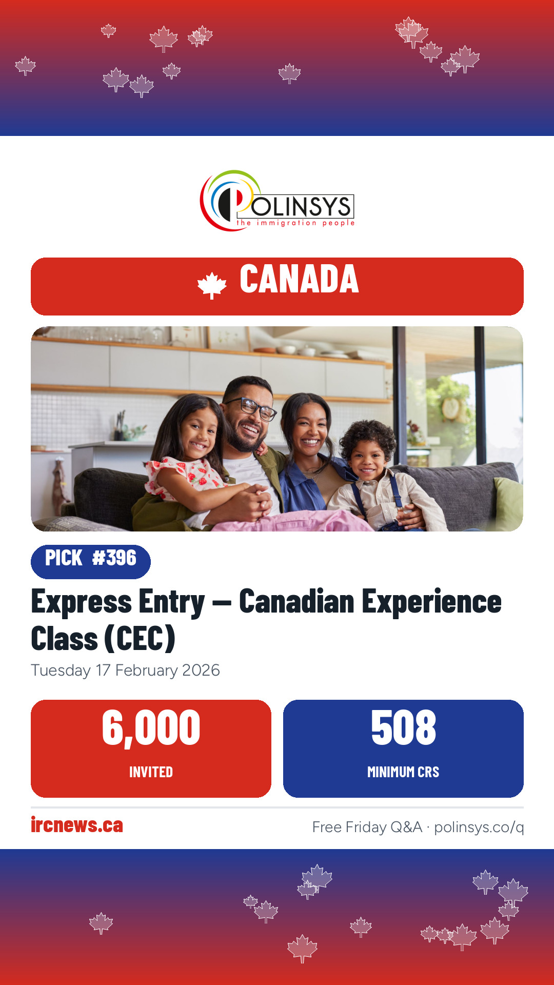 Express Entry — Canadian Experience Class (CEC) — 6,000 invitations, minimum score 508, 17 February 2026