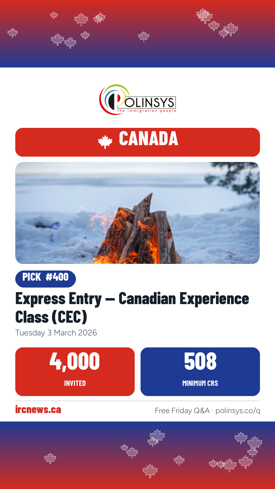 Express Entry — Canadian Experience Class (CEC) — 4,000 invitations, minimum score 508, 3 March 2026