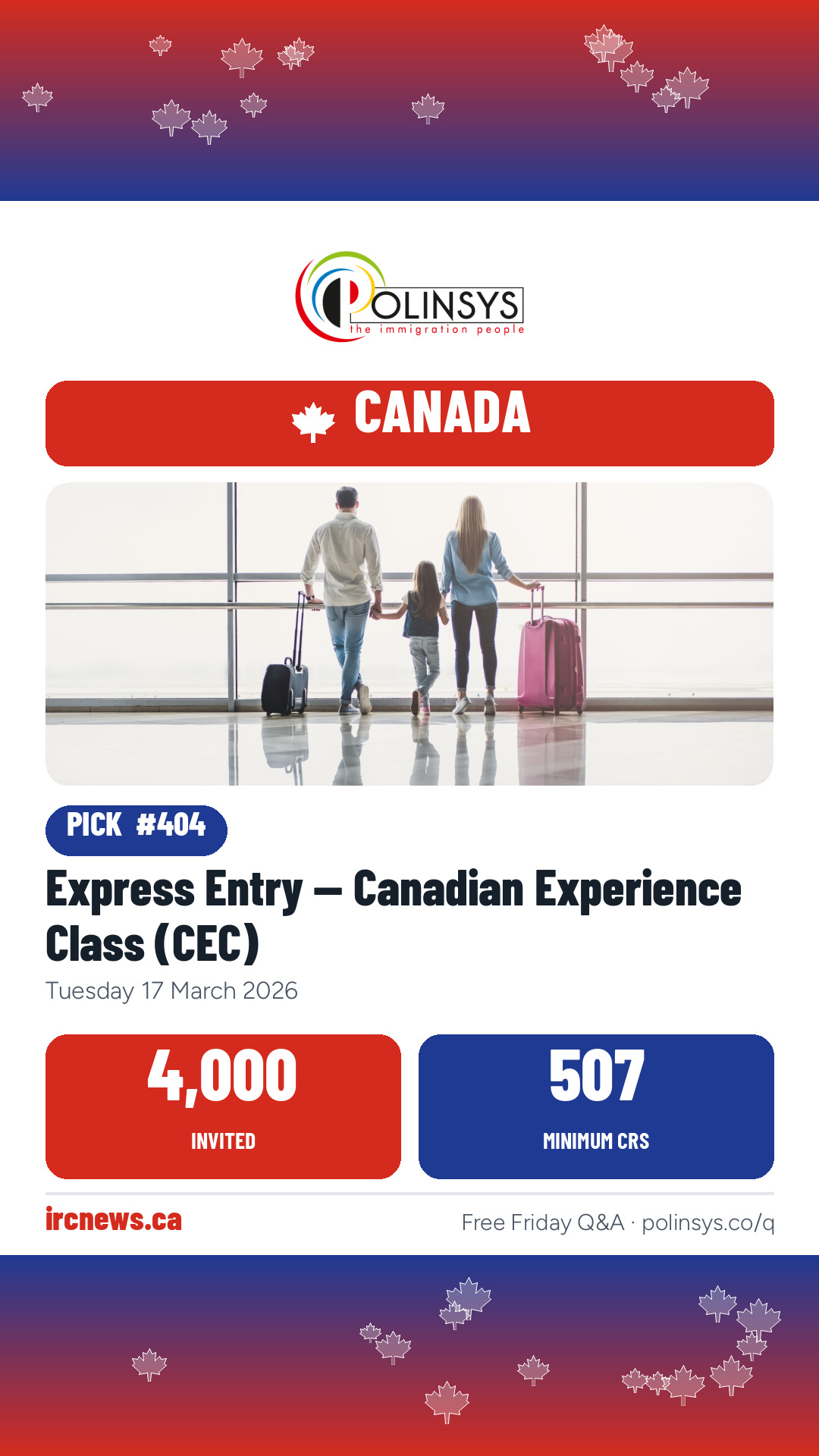 Express Entry — Canadian Experience Class (CEC) — 4,000 invitations, minimum score 507, 17 March 2026