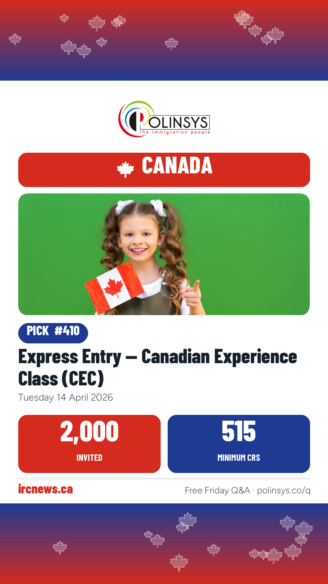 Express Entry — Canadian Experience Class (CEC) — 2,000 invitations, minimum score 515, 14 April 2026
