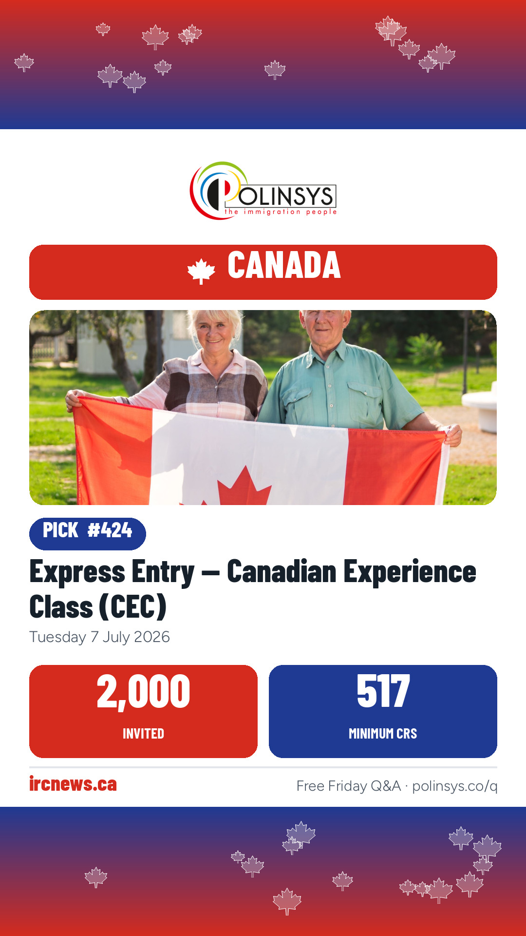Express Entry — Canadian Experience Class (CEC) — 2,000 invitations, minimum score 517, 7 July 2026