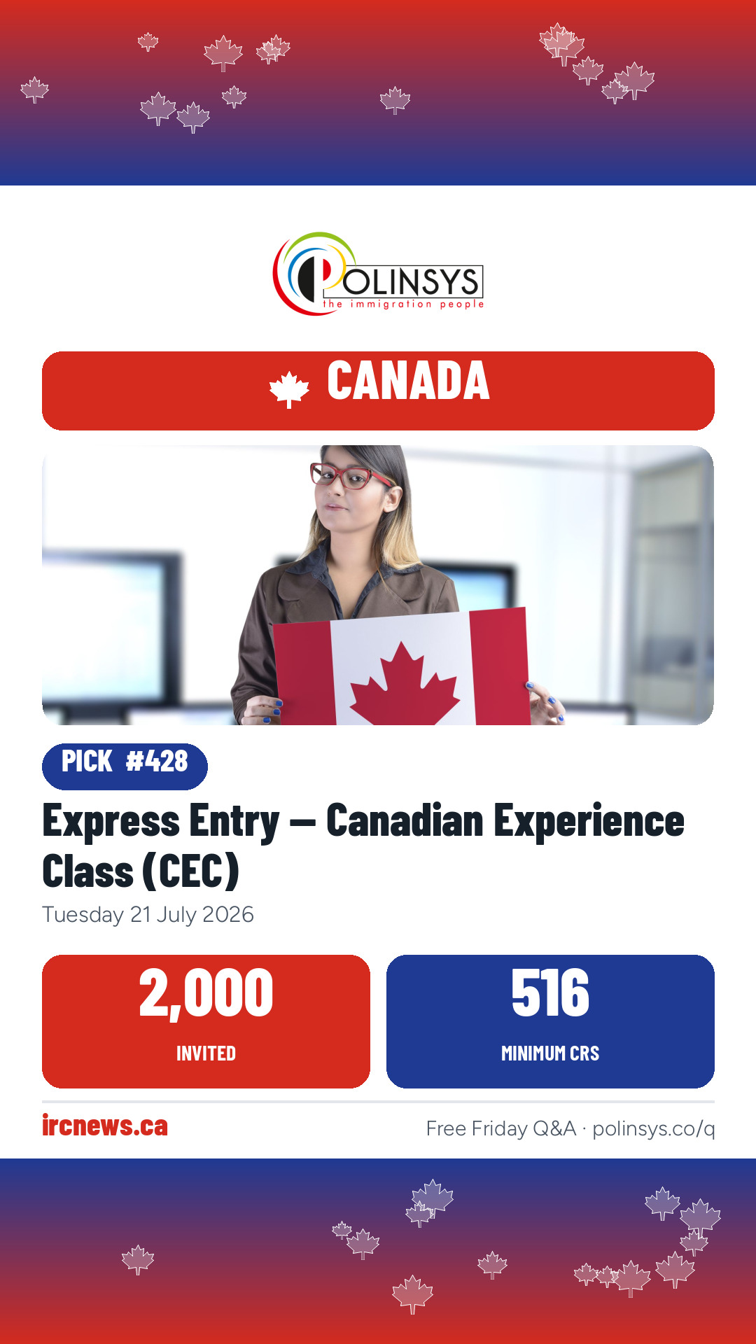 Express Entry — Canadian Experience Class (CEC) — 2,000 invitations, minimum score 516, 21 July 2026