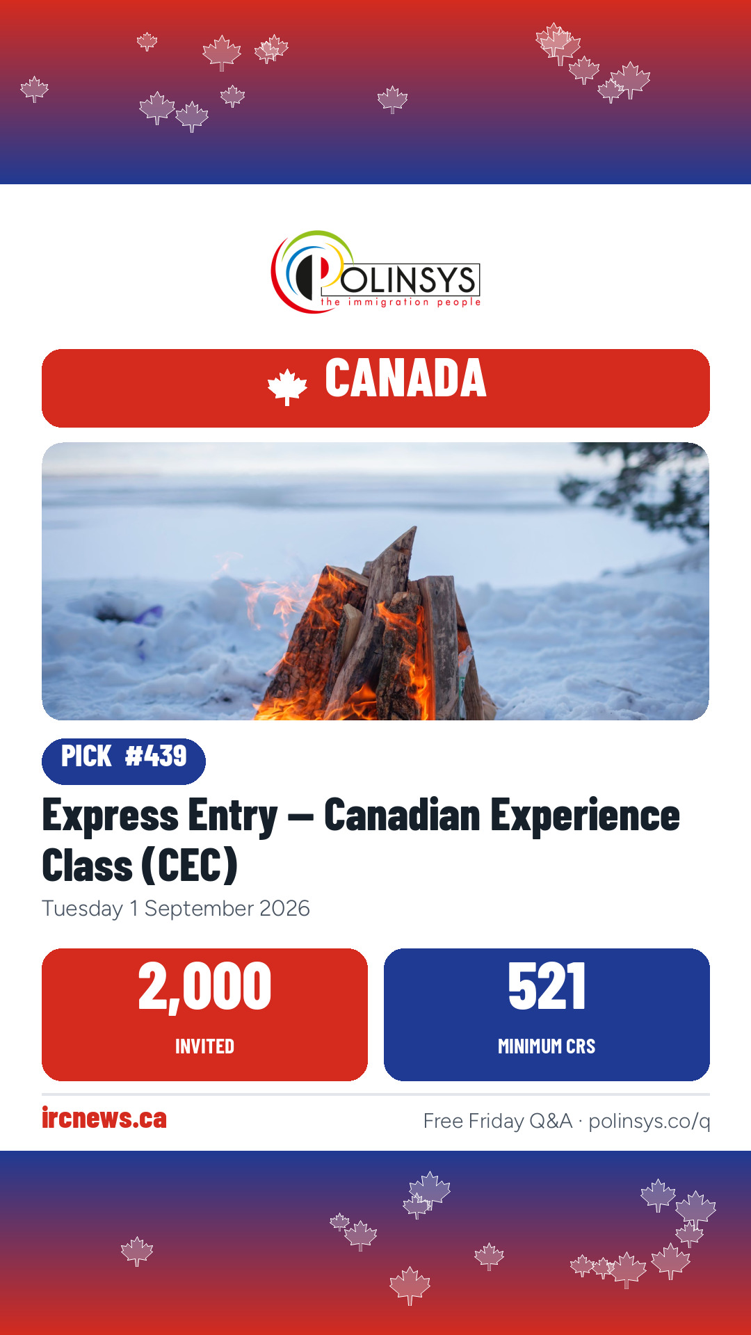 Express Entry — Canadian Experience Class (CEC) — 2,000 invitations, minimum score 521, 1 September 2026