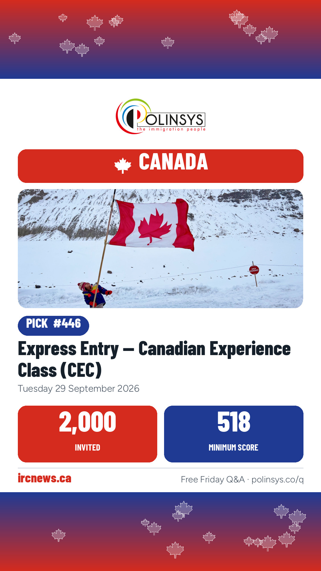 Express Entry — Canadian Experience Class (CEC) — 2,000 invitations, 29 Sep 2026