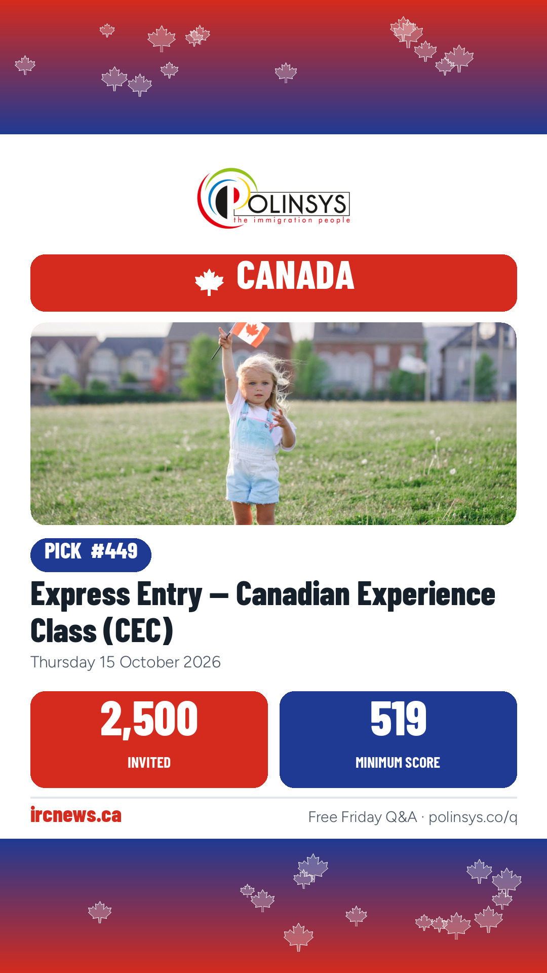 Express Entry — Canadian Experience Class (CEC) — 2,500 invitations, 15 Oct 2026