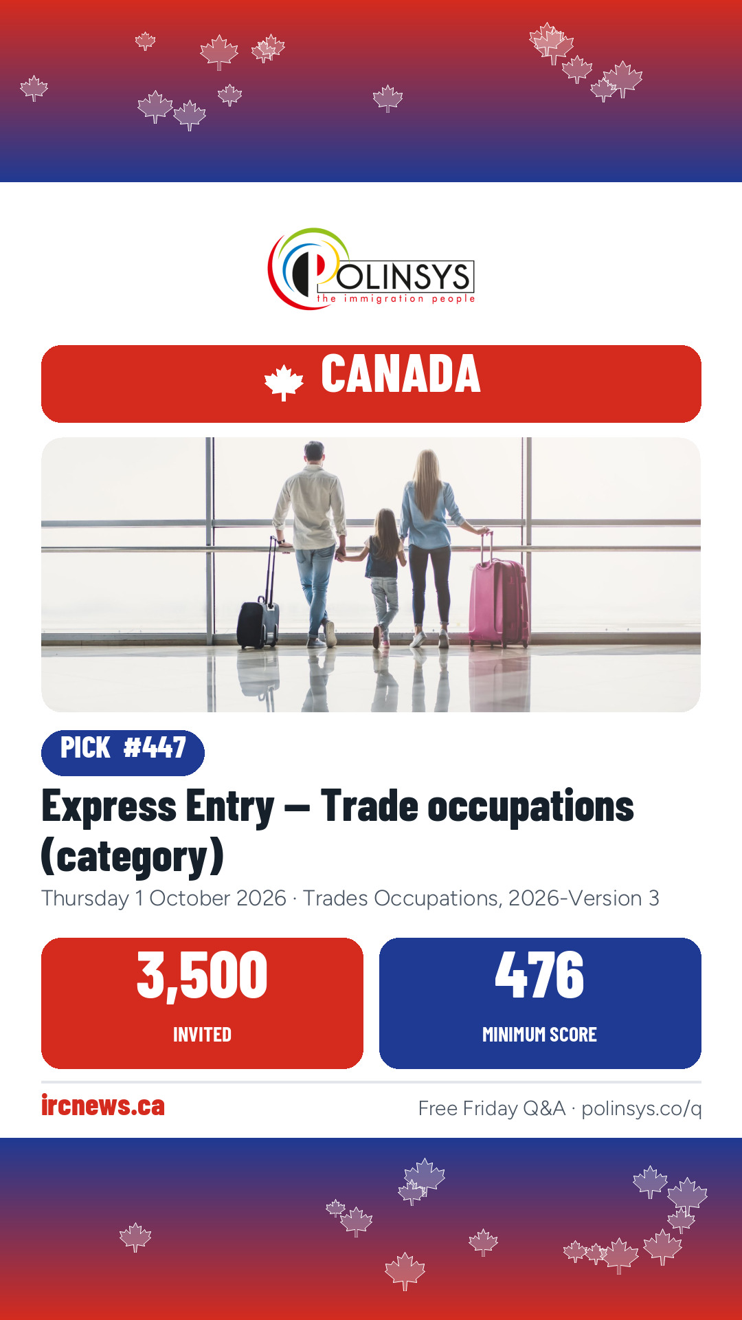 Express Entry — Trade occupations (category) — 3,500 invitations, minimum score 476, 1 October 2026