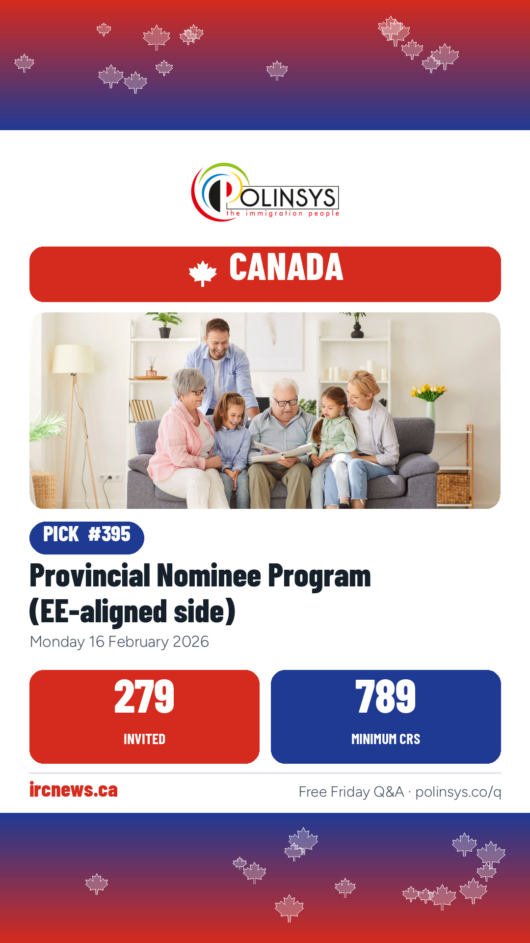 Provincial Nominee Program (EE-aligned side) — 279 invitations, minimum score 789, 16 February 2026