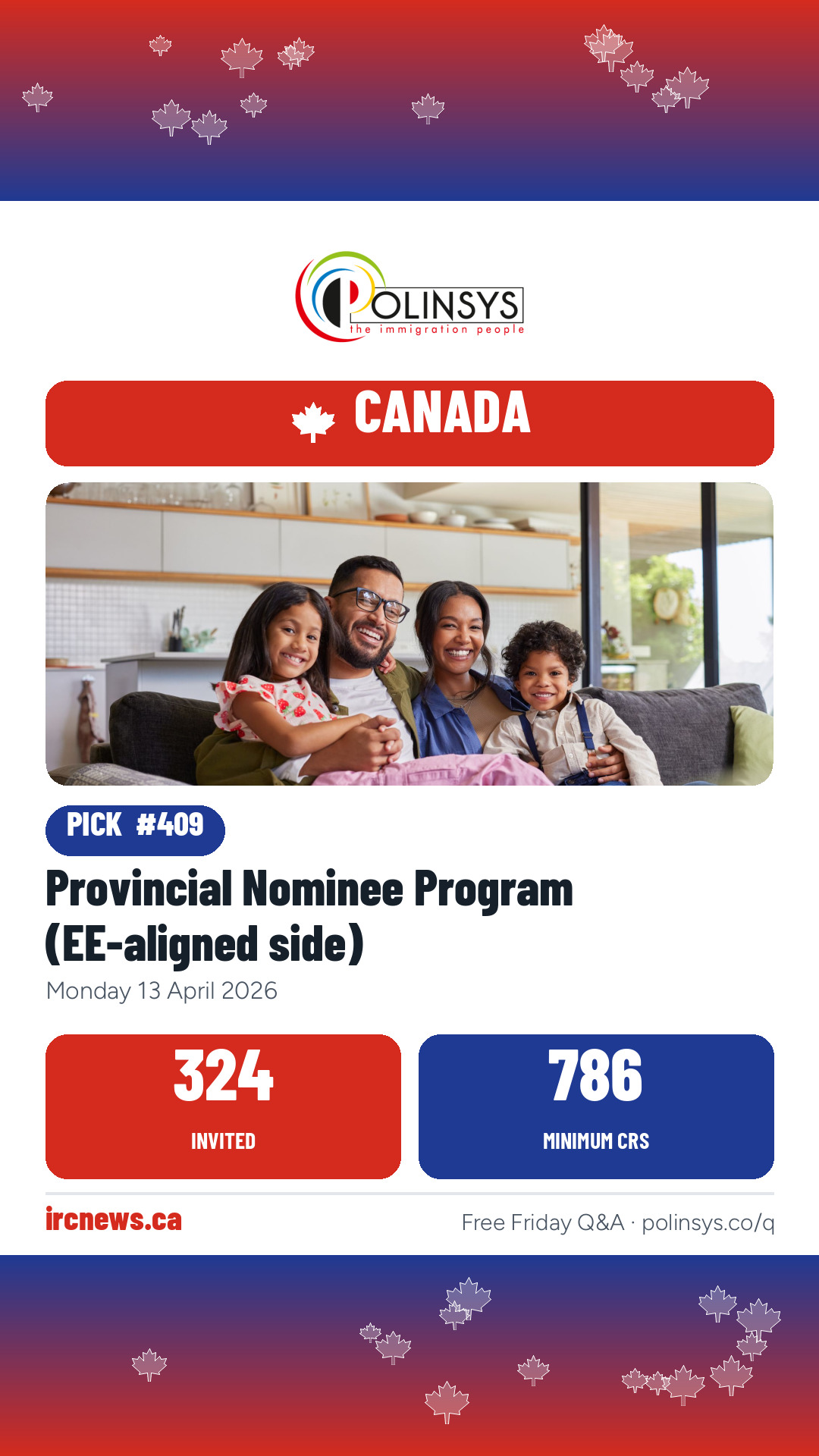 Provincial Nominee Program (EE-aligned side) — 324 invitations, minimum score 786, 13 April 2026