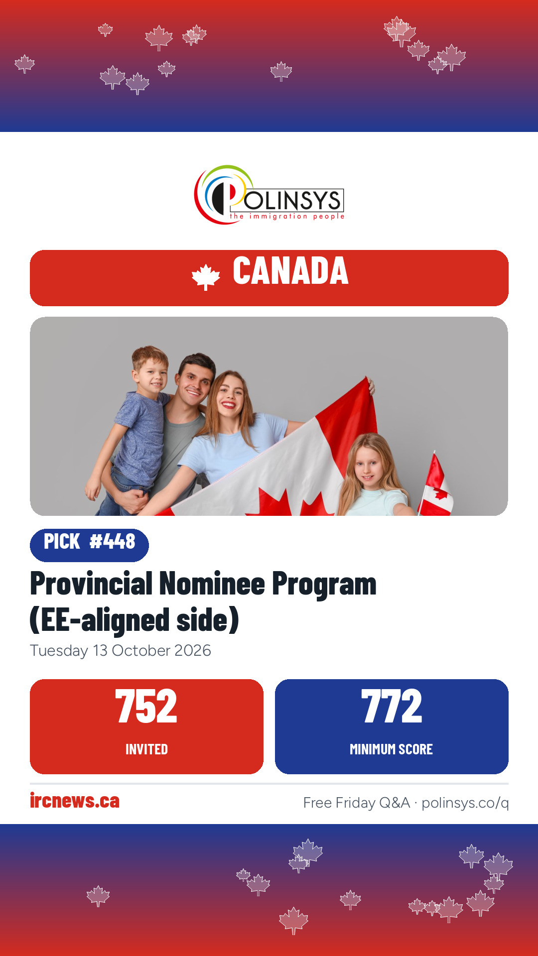 Provincial Nominee Program (EE-aligned side) — 752 invitations, 13 Oct 2026