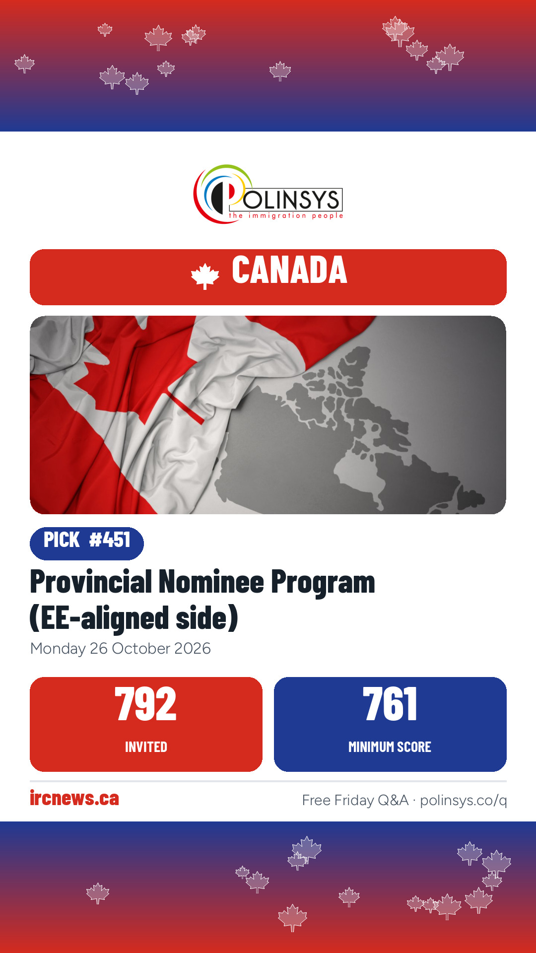 Provincial Nominee Program (EE-aligned side) — 792 invitations, 26 Oct 2026