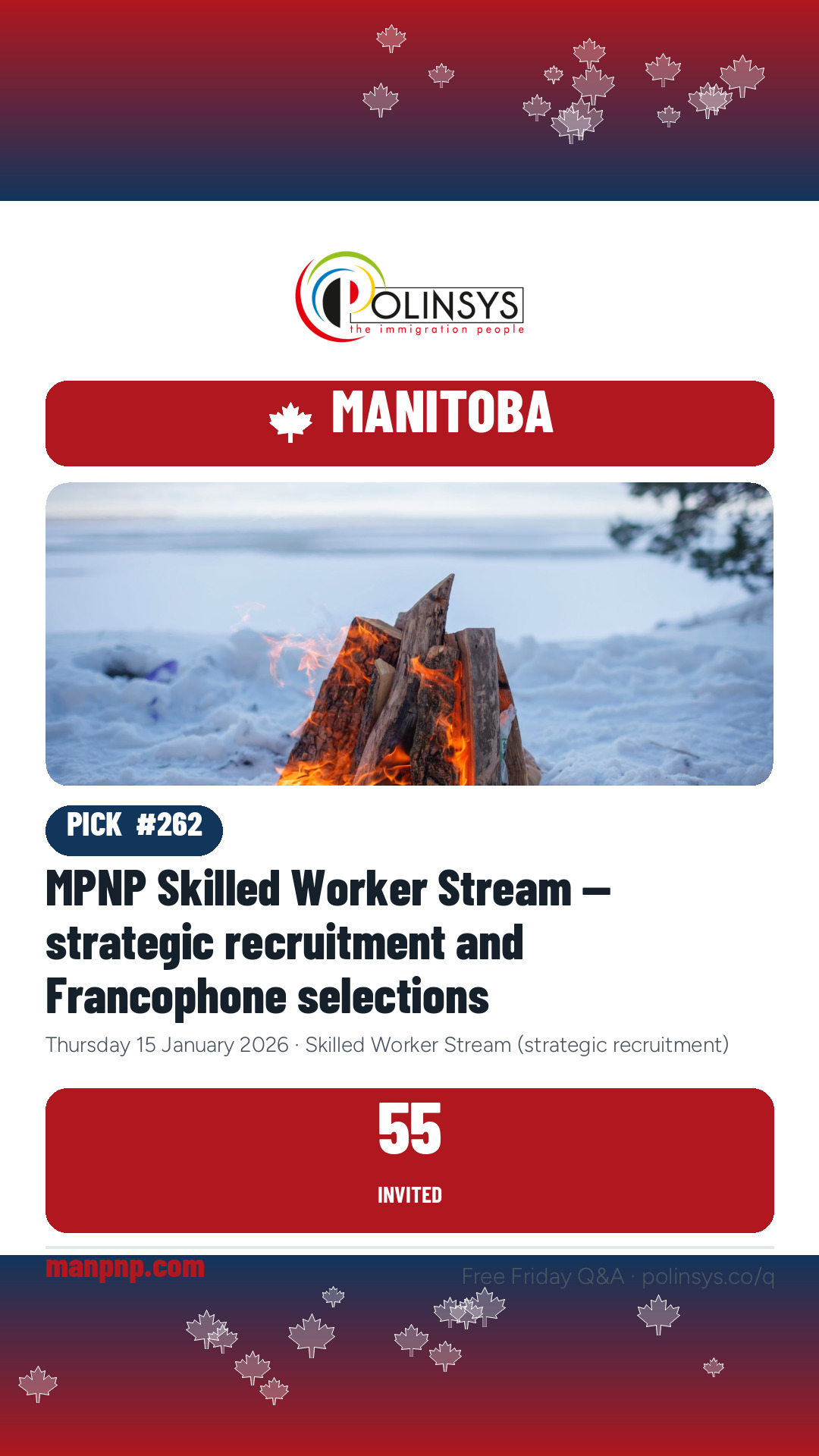 MPNP Skilled Worker Stream — strategic recruitment and Francophone selections — 55 invitations, 15 January 2026