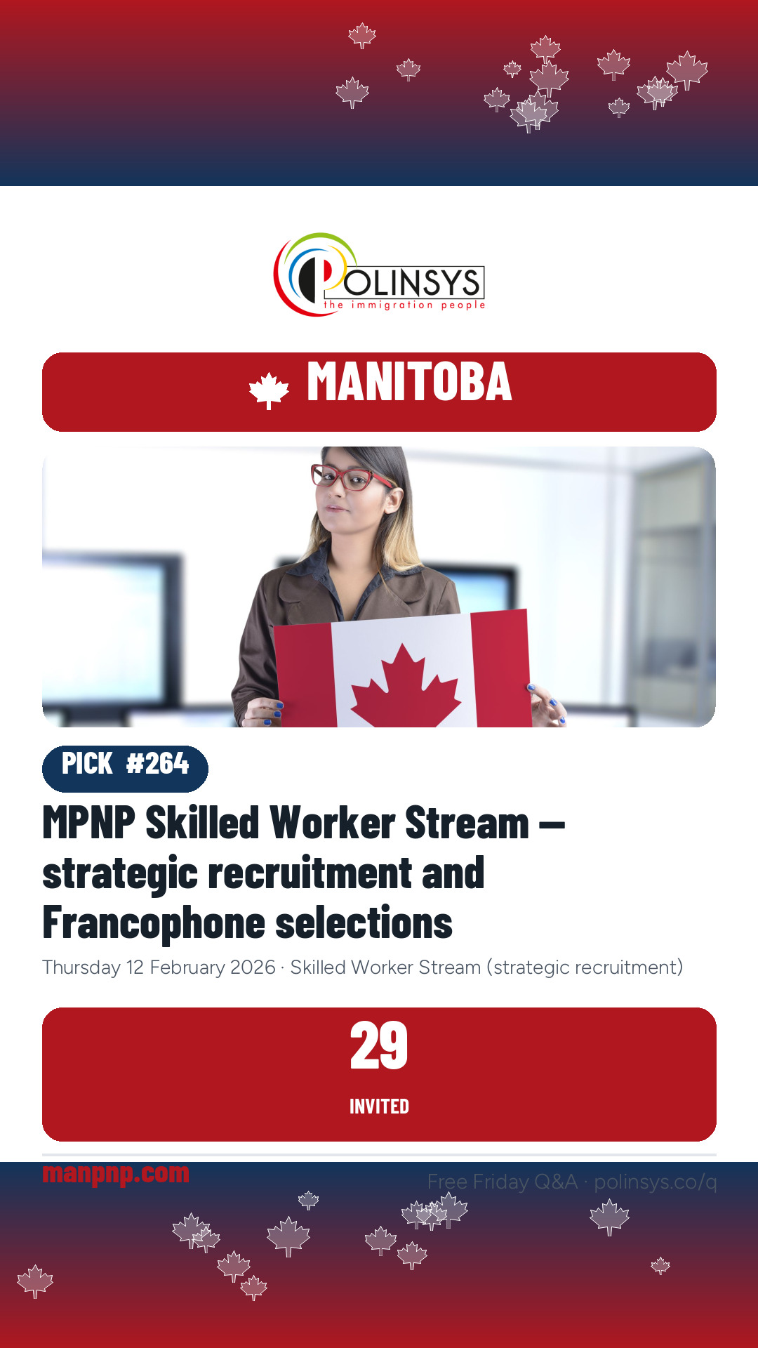 MPNP Skilled Worker Stream — strategic recruitment and Francophone selections — 29 invitations, 12 February 2026