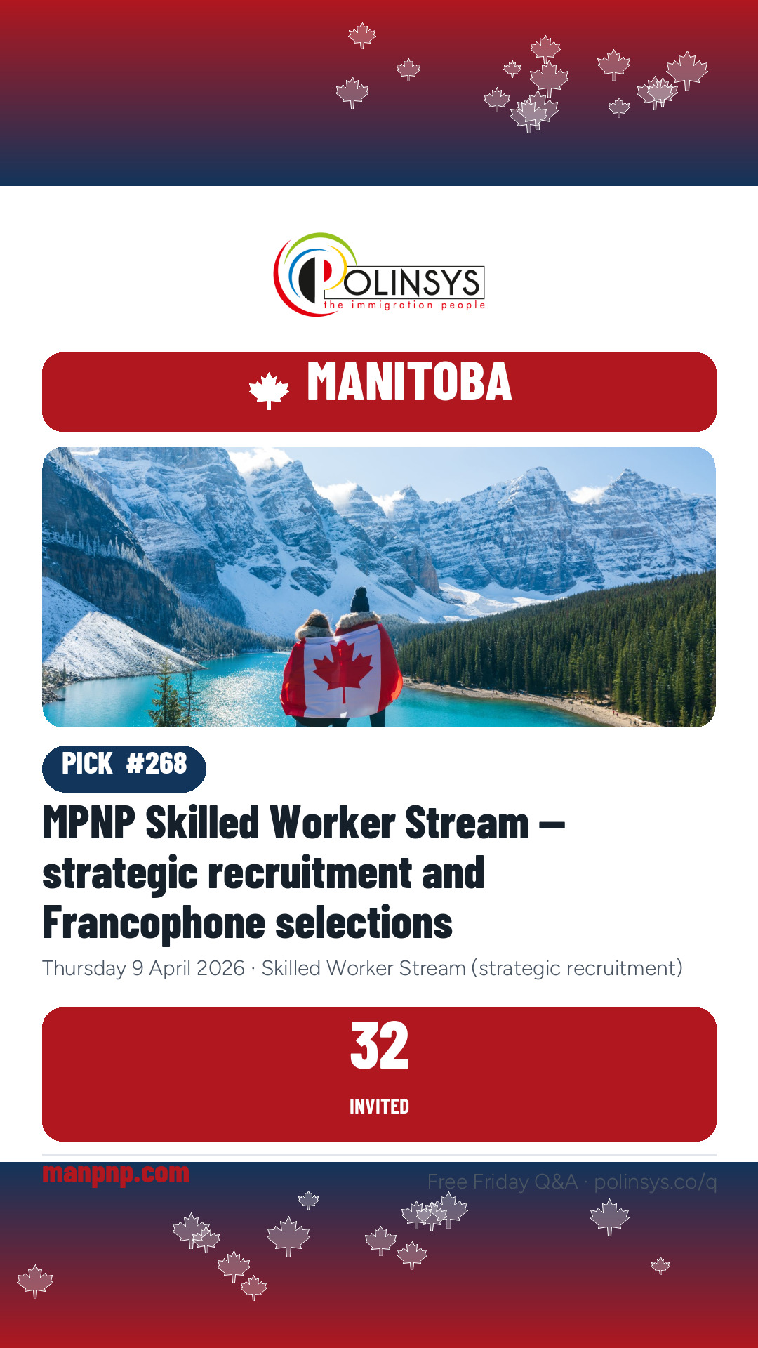 MPNP Skilled Worker Stream — strategic recruitment and Francophone selections — 32 invitations, 9 April 2026