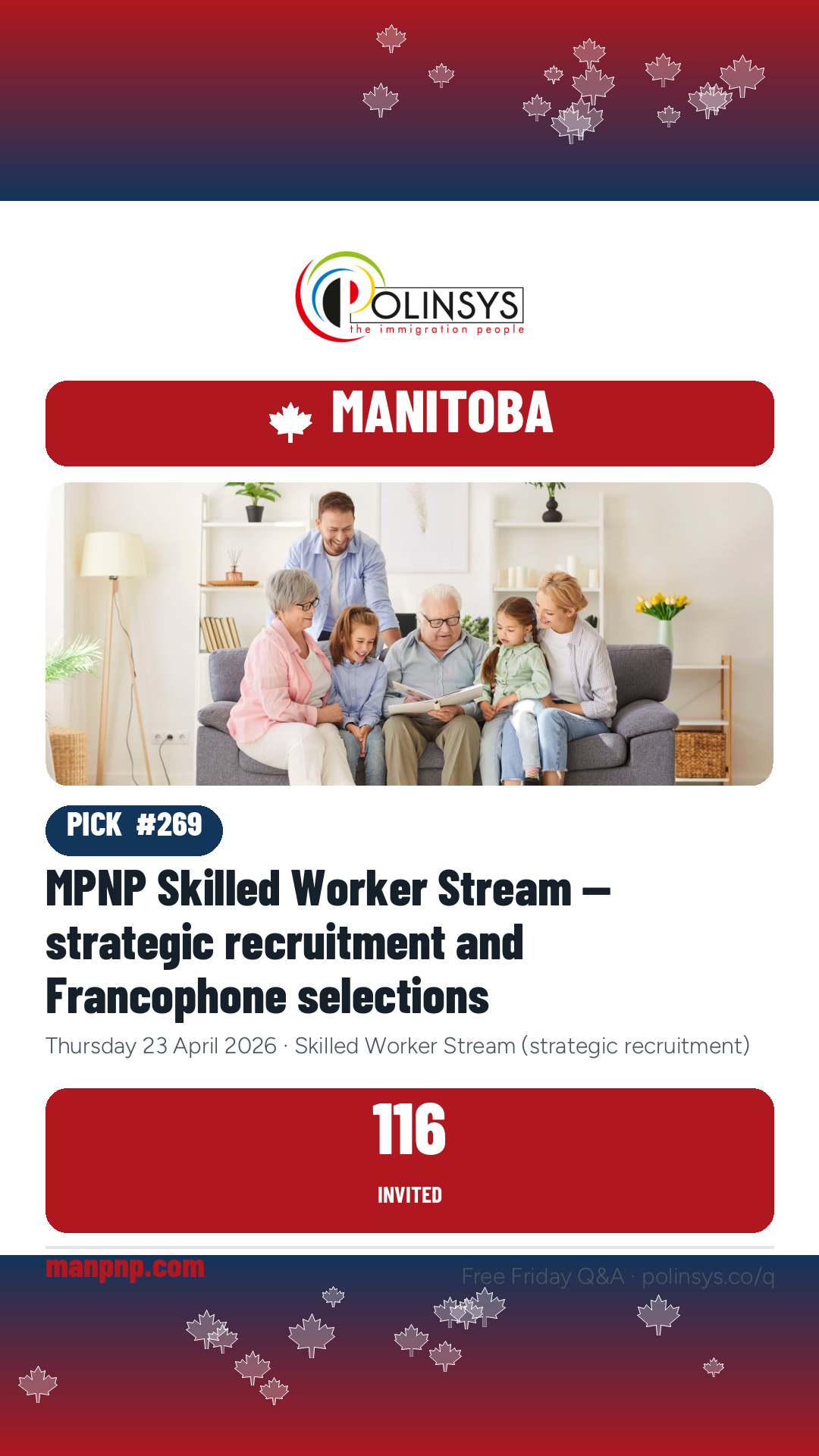 MPNP Skilled Worker Stream — strategic recruitment and Francophone selections — 116 invitations, 23 April 2026