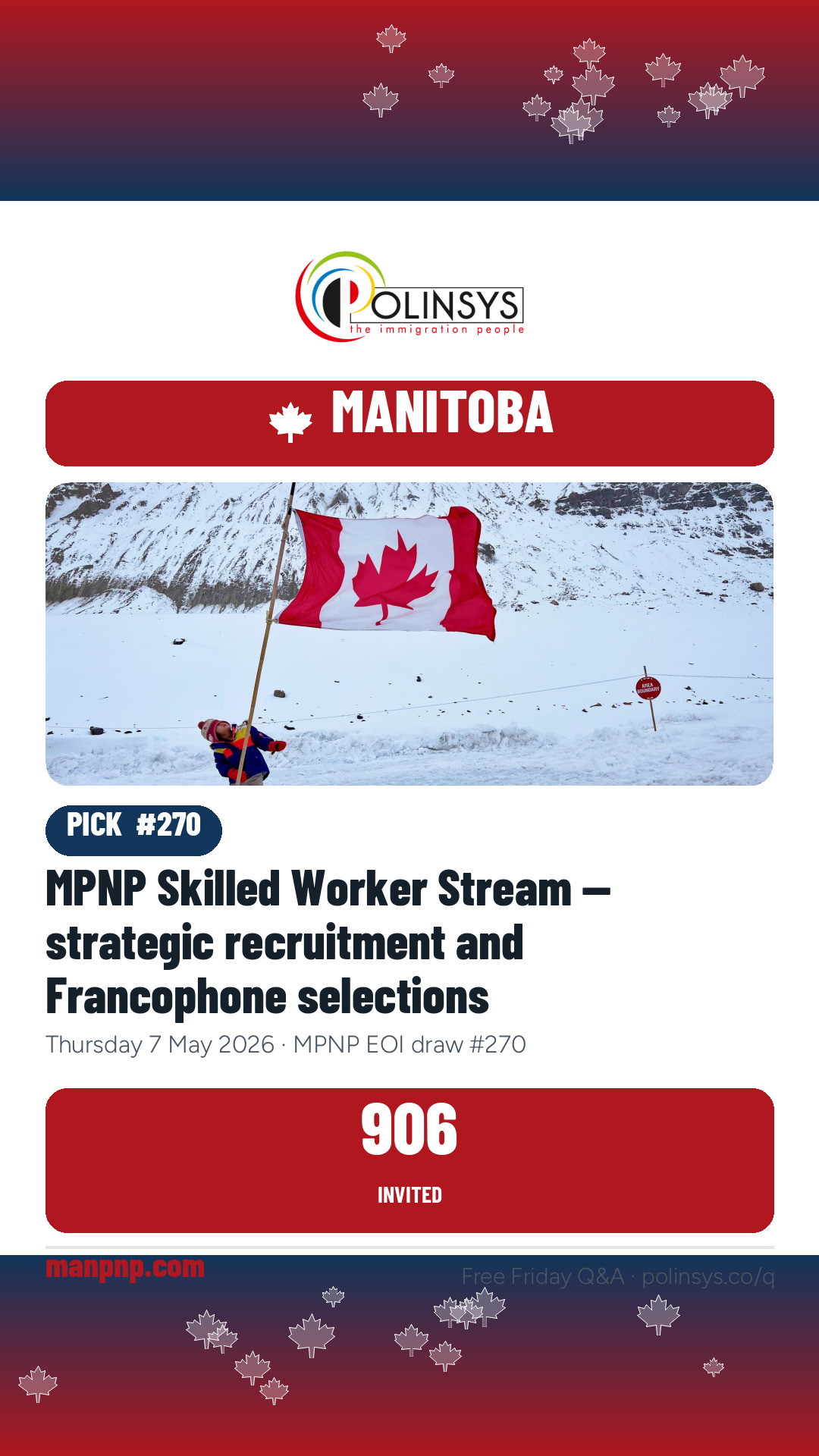 MPNP Skilled Worker Stream — strategic recruitment and Francophone selections — 906 invitations, 7 May 2026