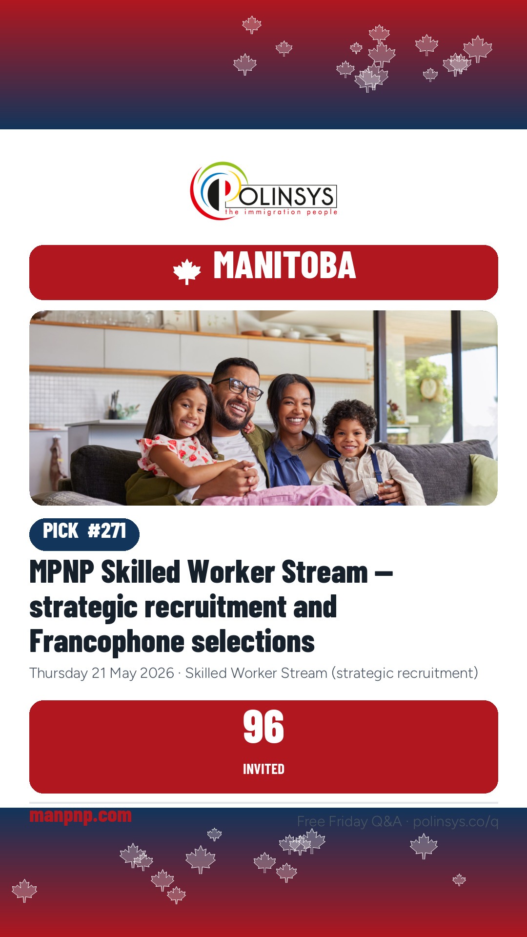 MPNP Skilled Worker Stream — strategic recruitment and Francophone selections — 96 invitations, 21 May 2026