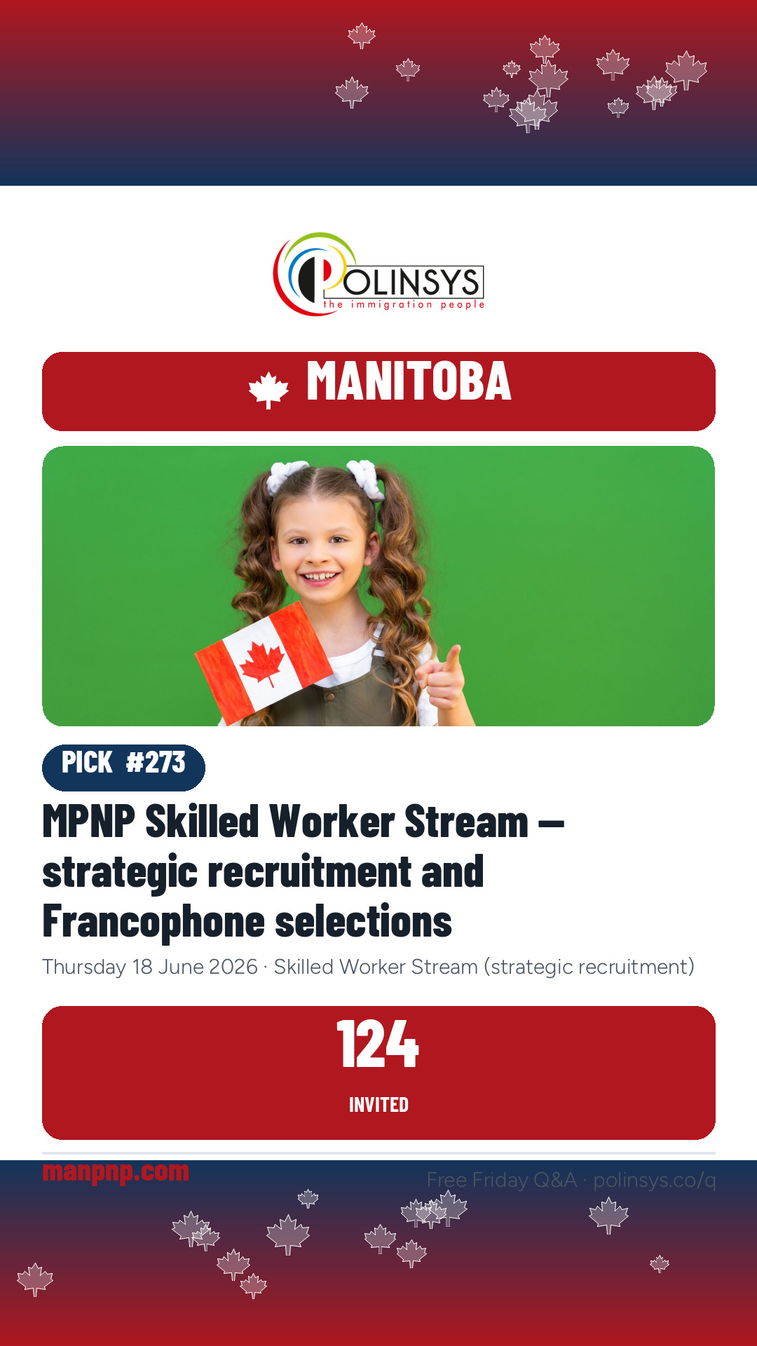 MPNP Skilled Worker Stream — strategic recruitment and Francophone selections — 124 invitations, 18 June 2026