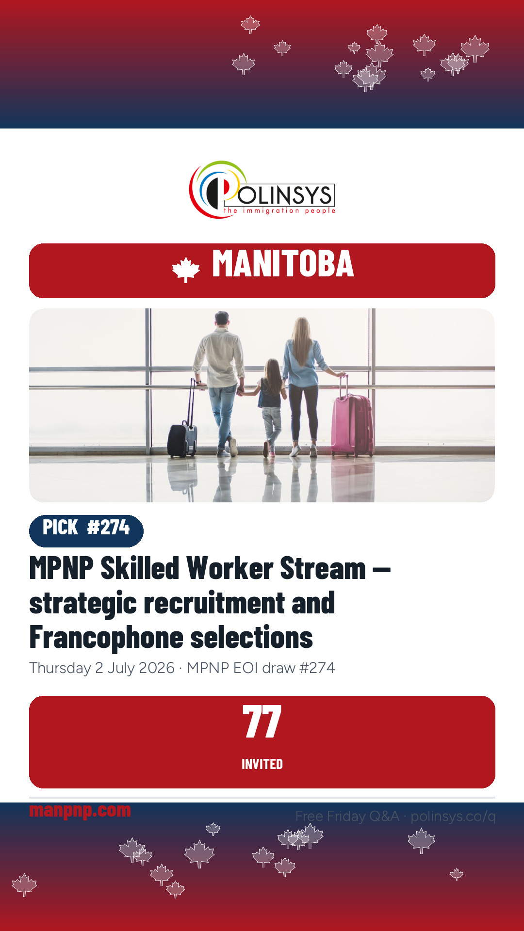 MPNP Skilled Worker Stream — strategic recruitment and Francophone selections — 77 invitations, 2 July 2026