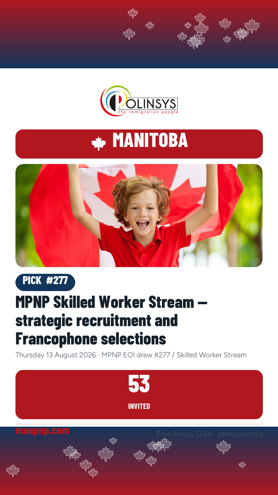 MPNP Skilled Worker Stream — strategic recruitment and Francophone selections — 53 invitations, 13 August 2026