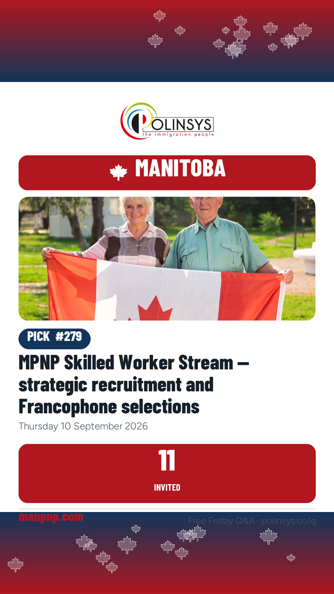 MPNP Skilled Worker Stream — strategic recruitment and Francophone selections — 11 invitations, 10 September 2026