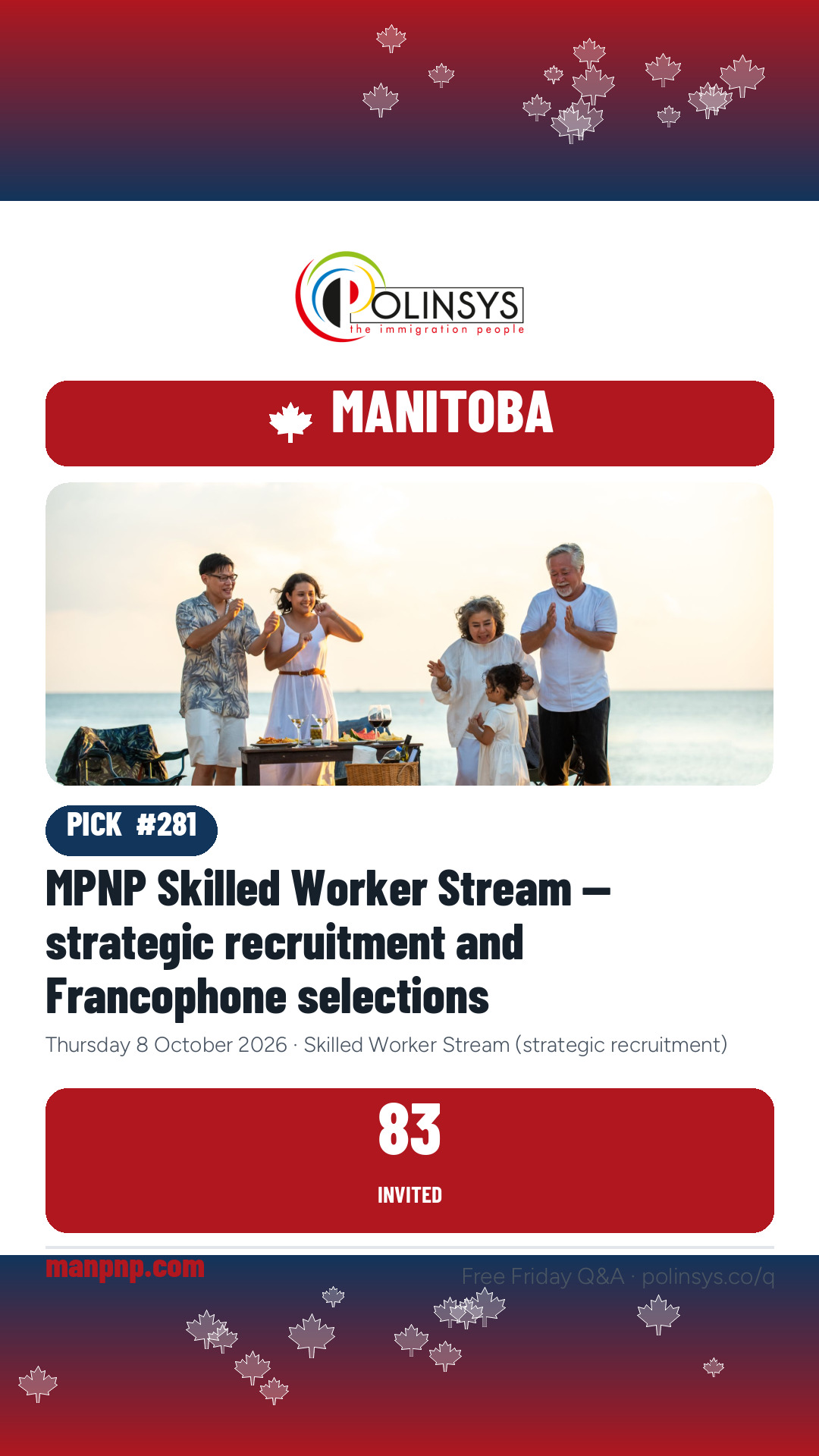 MPNP Skilled Worker Stream — strategic recruitment and Francophone selections — 83 invitations, 8 Oct 2026