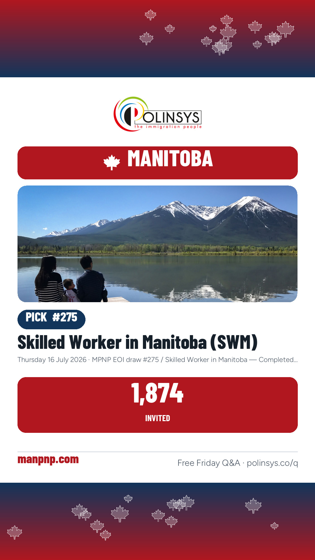 Skilled Worker in Manitoba (SWM) — 1,874 invitations, 16 July 2026