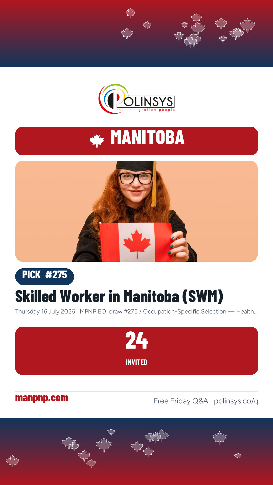 Skilled Worker in Manitoba (SWM) — 24 invitations, 16 July 2026